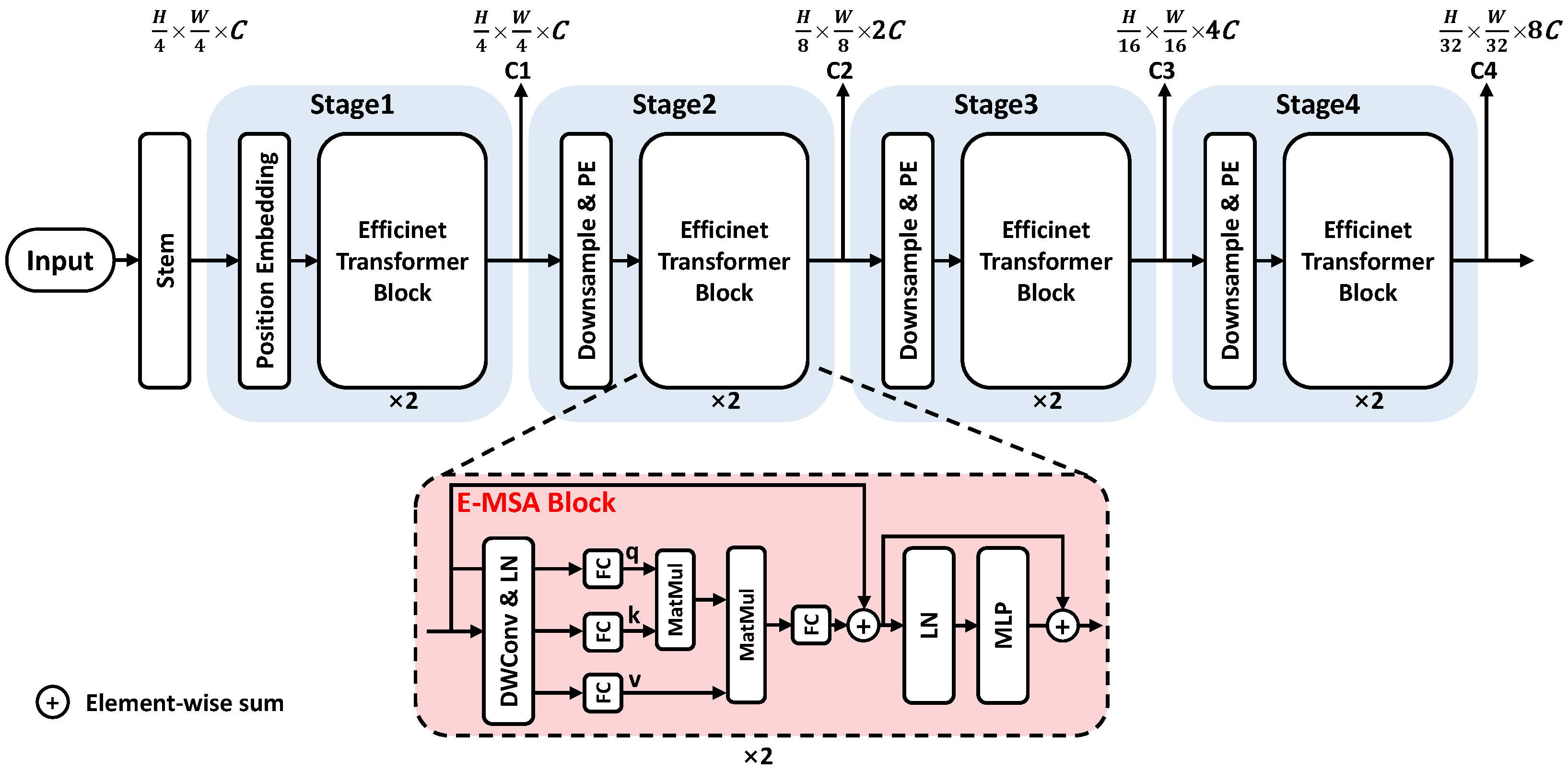 Remotesensing 13 03585 g005