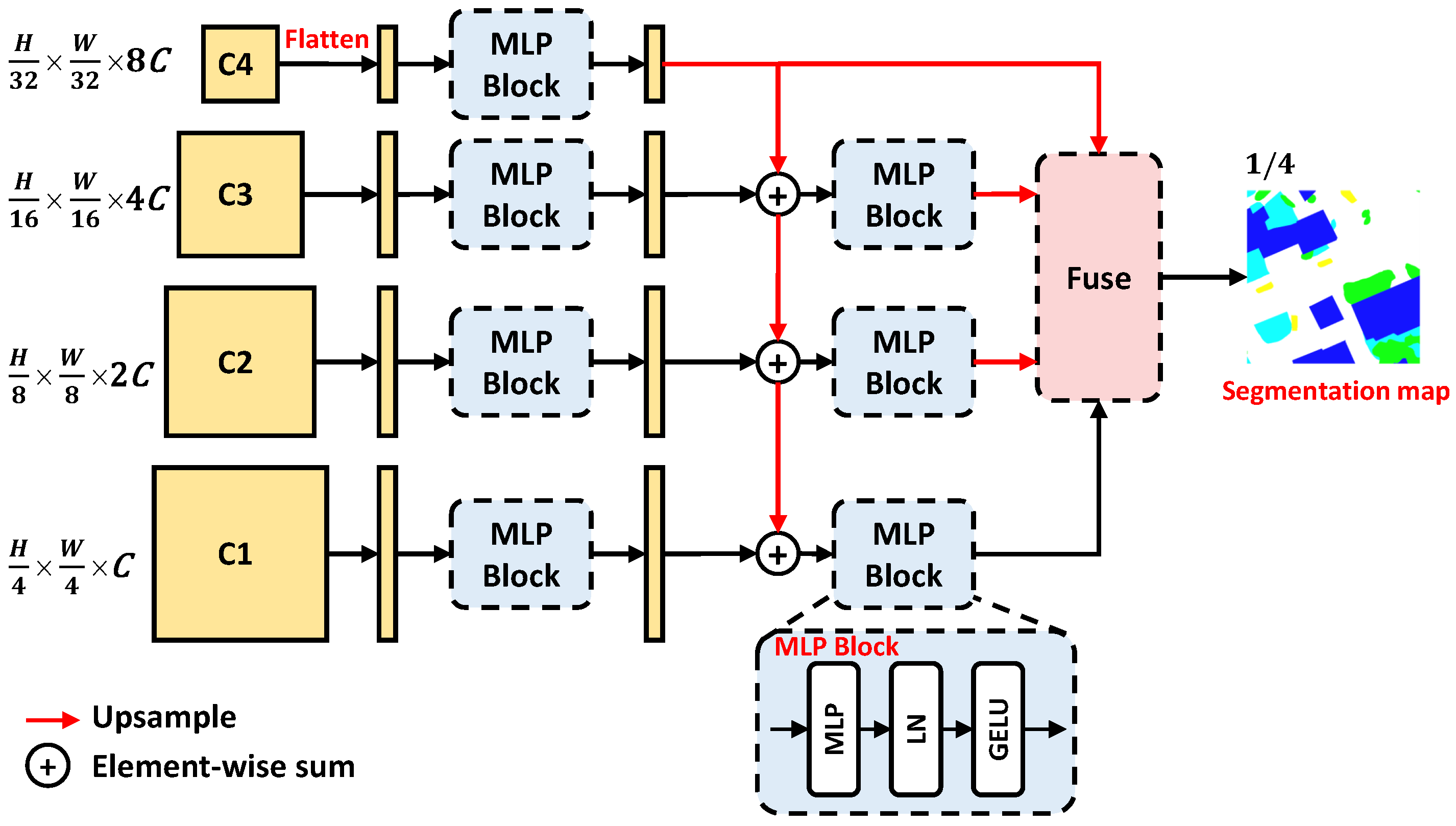 Remotesensing 13 03585 g006