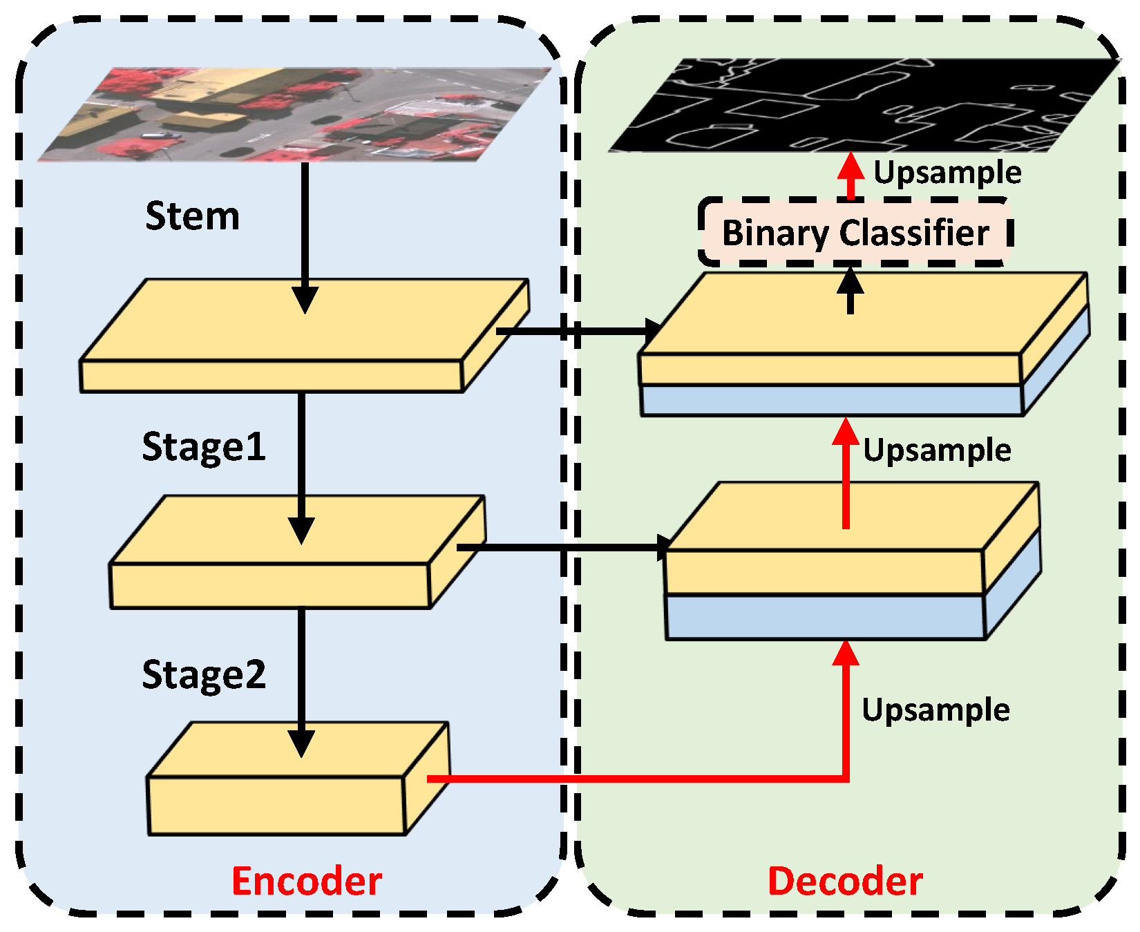 Remotesensing 13 03585 g009