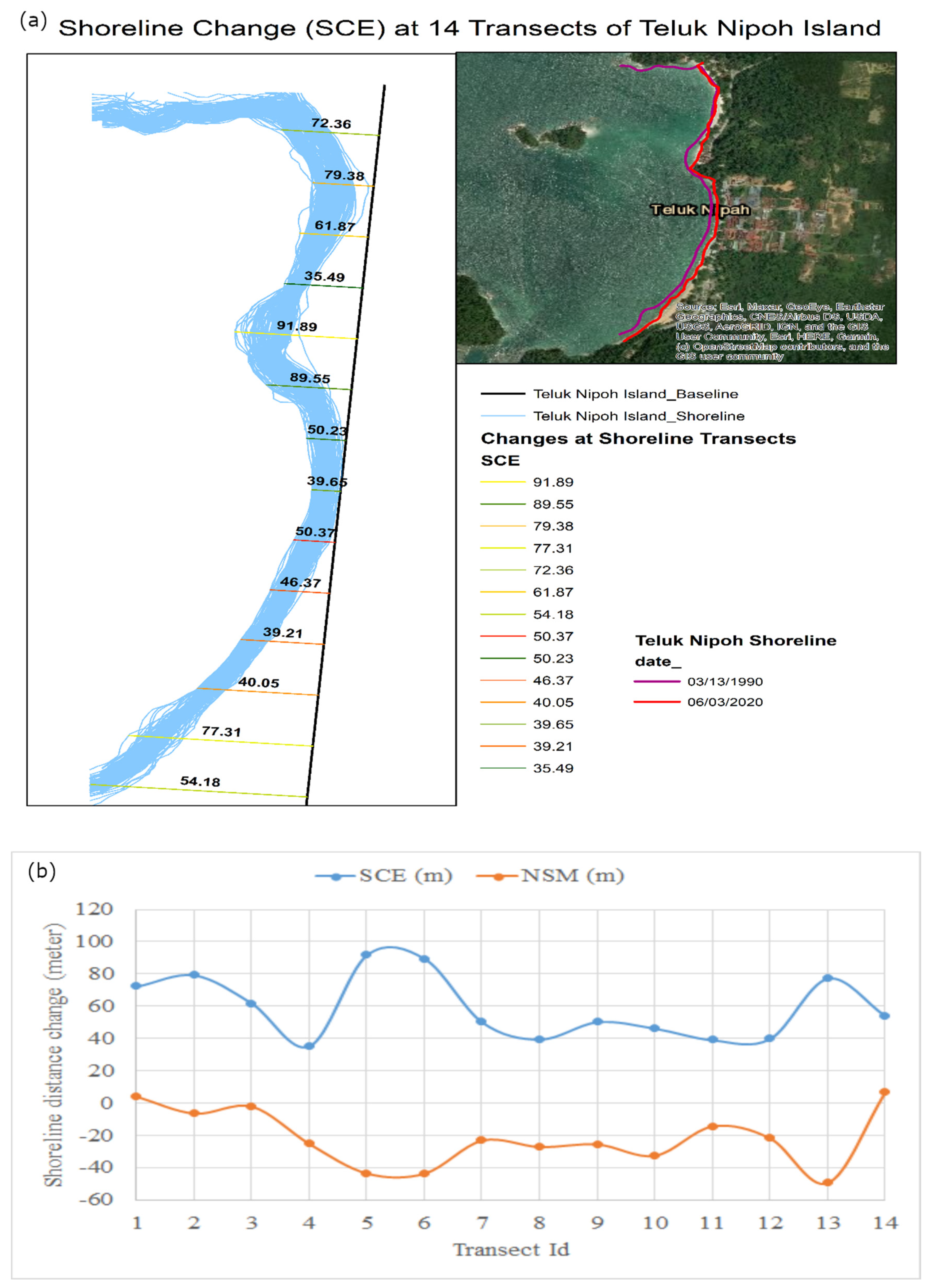 Remotesensing 13 03587 g007