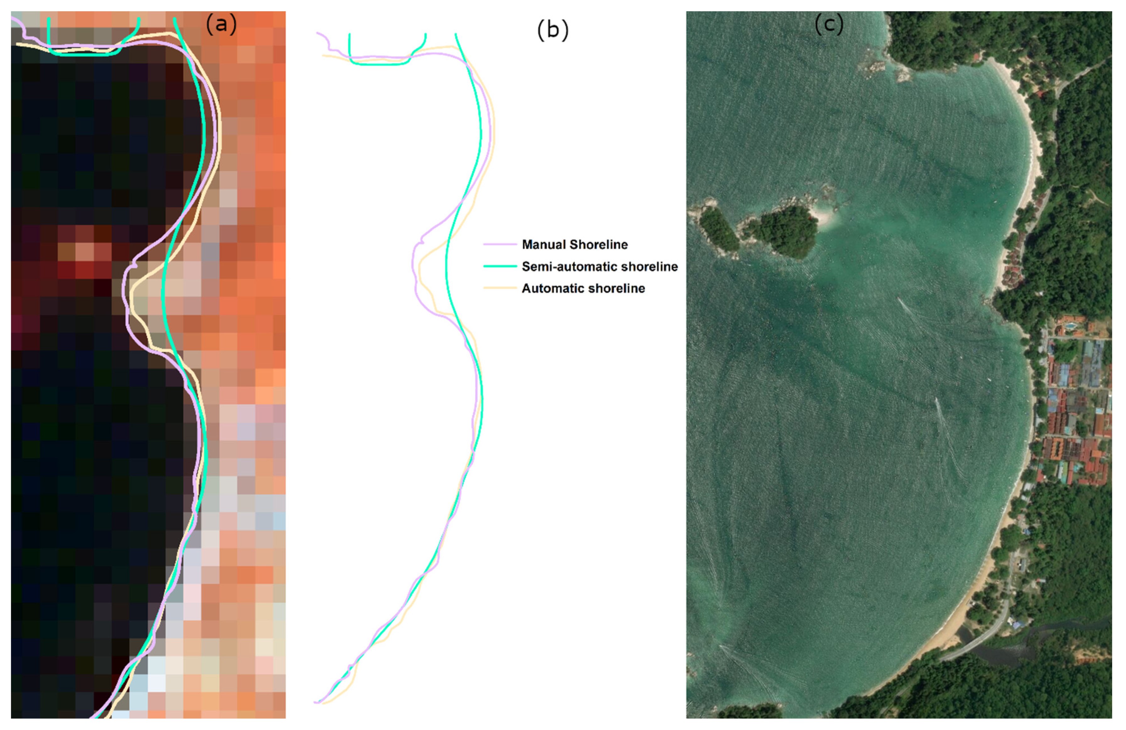 Remotesensing 13 03587 g008