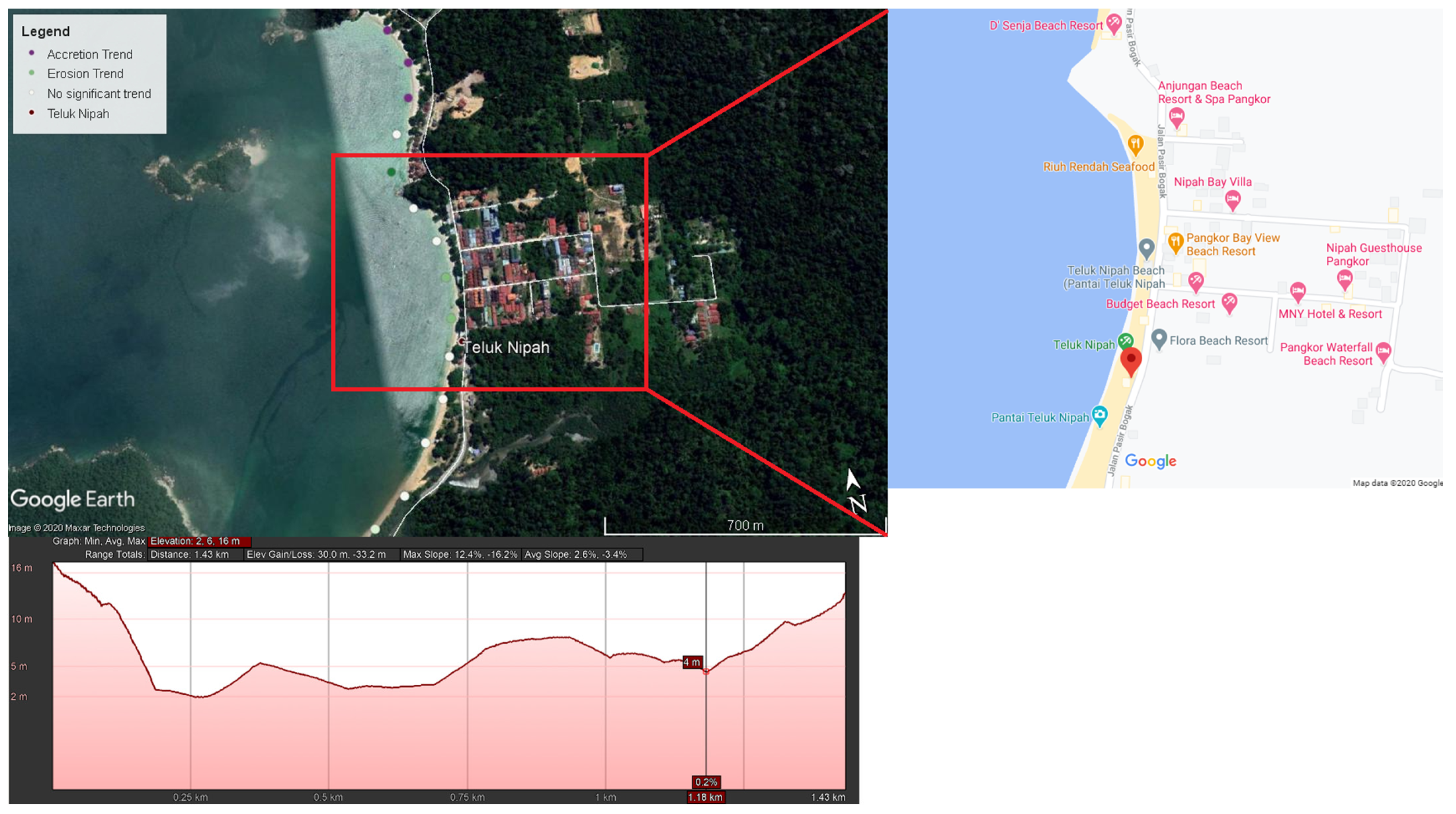 Remotesensing 13 03587 g009