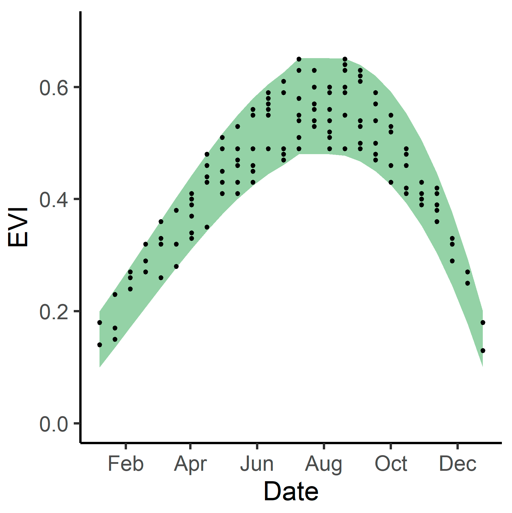 Remotesensing 13 03589 g002