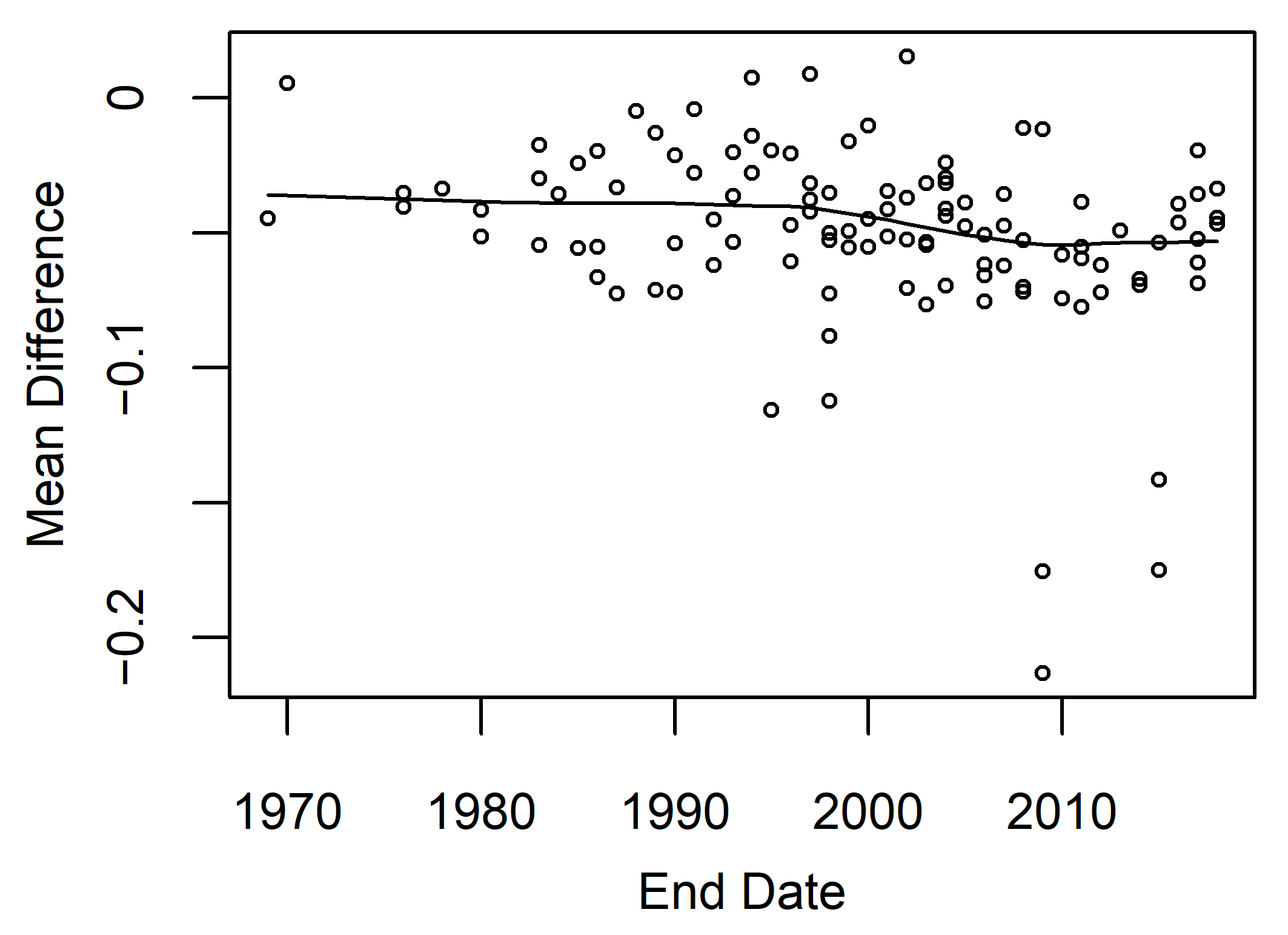 Remotesensing 13 03589 g009
