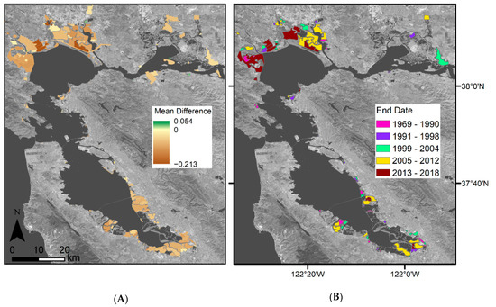 Remotesensing 13 03589 g0a2 550