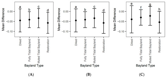 Remotesensing 13 03589 g0a4 550
