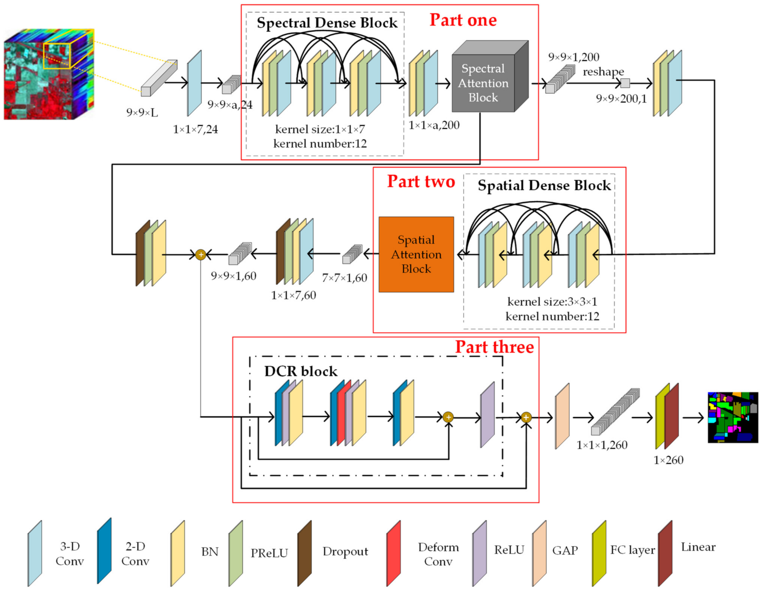 Remotesensing 13 03590 g001