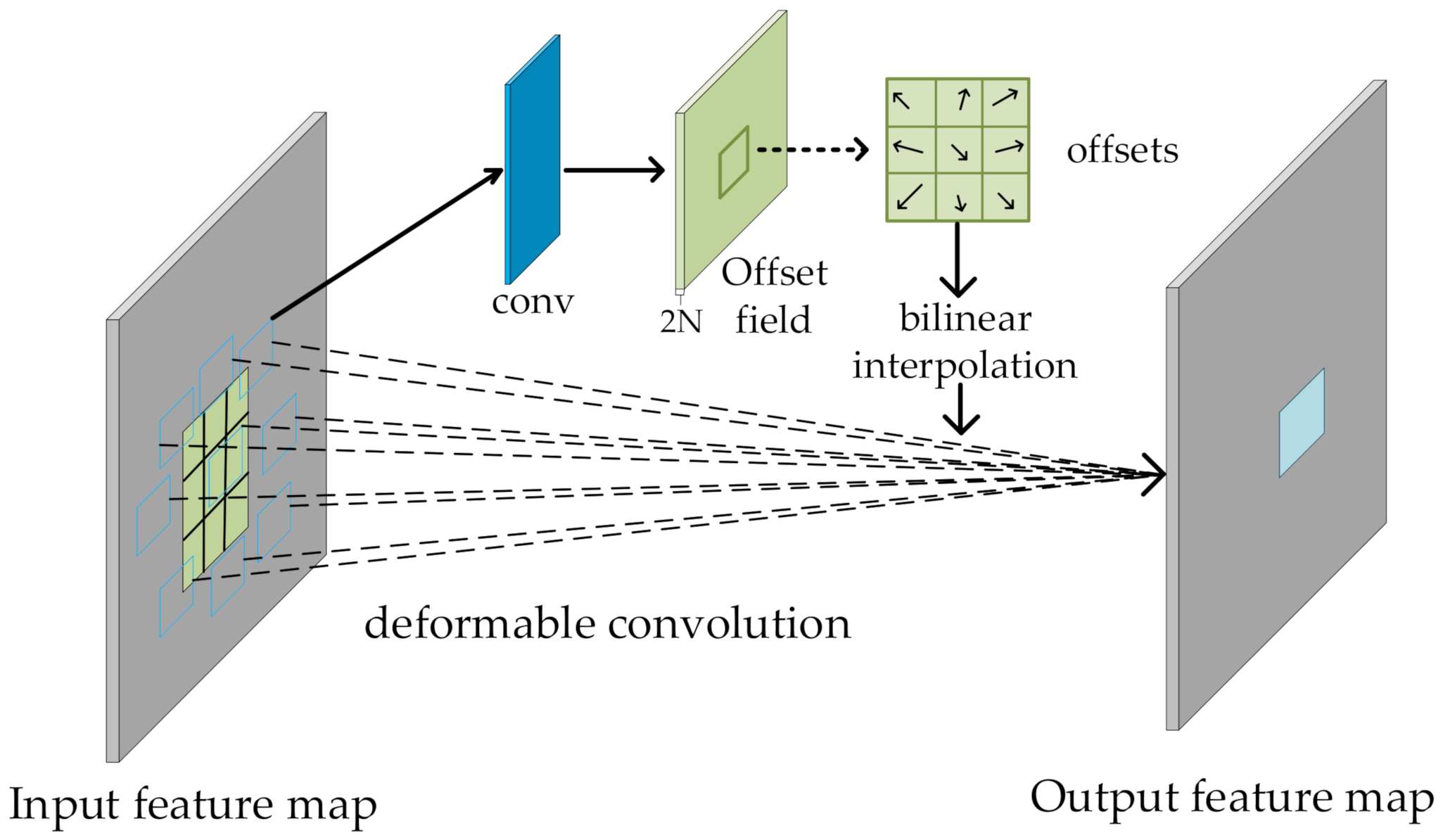 Remotesensing 13 03590 g004
