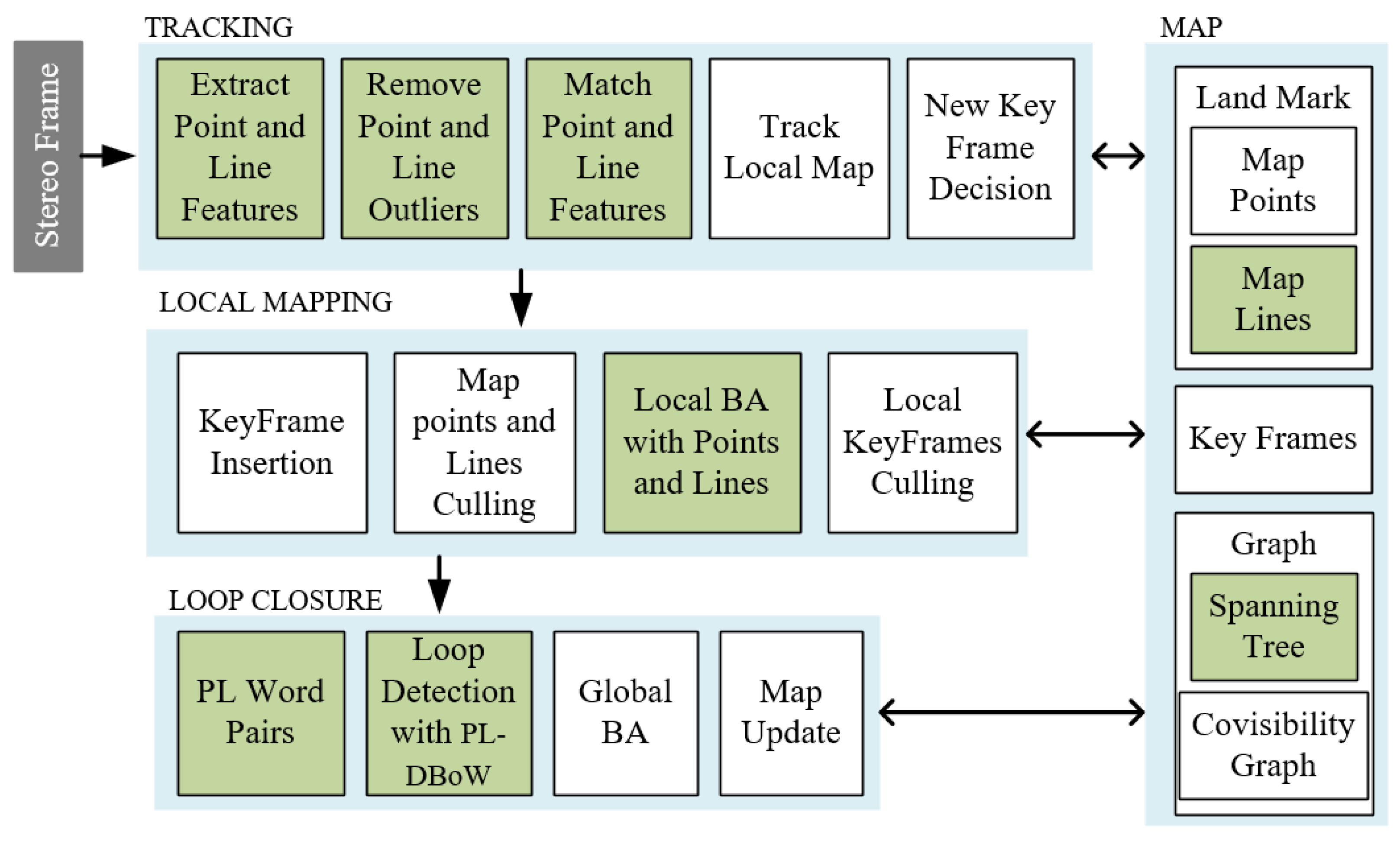 Remotesensing 13 03591 g001