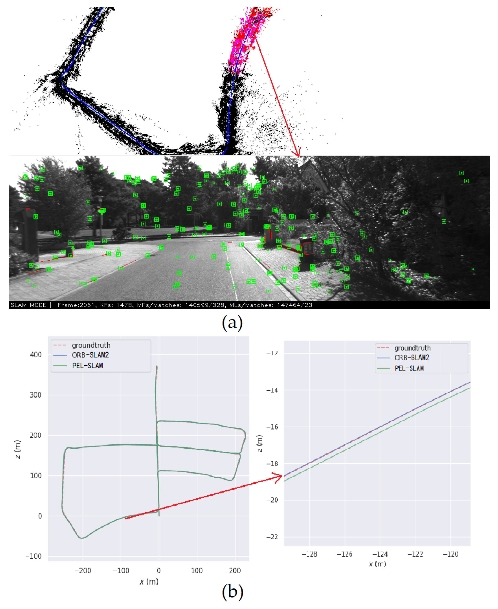 Remotesensing 13 03591 g006