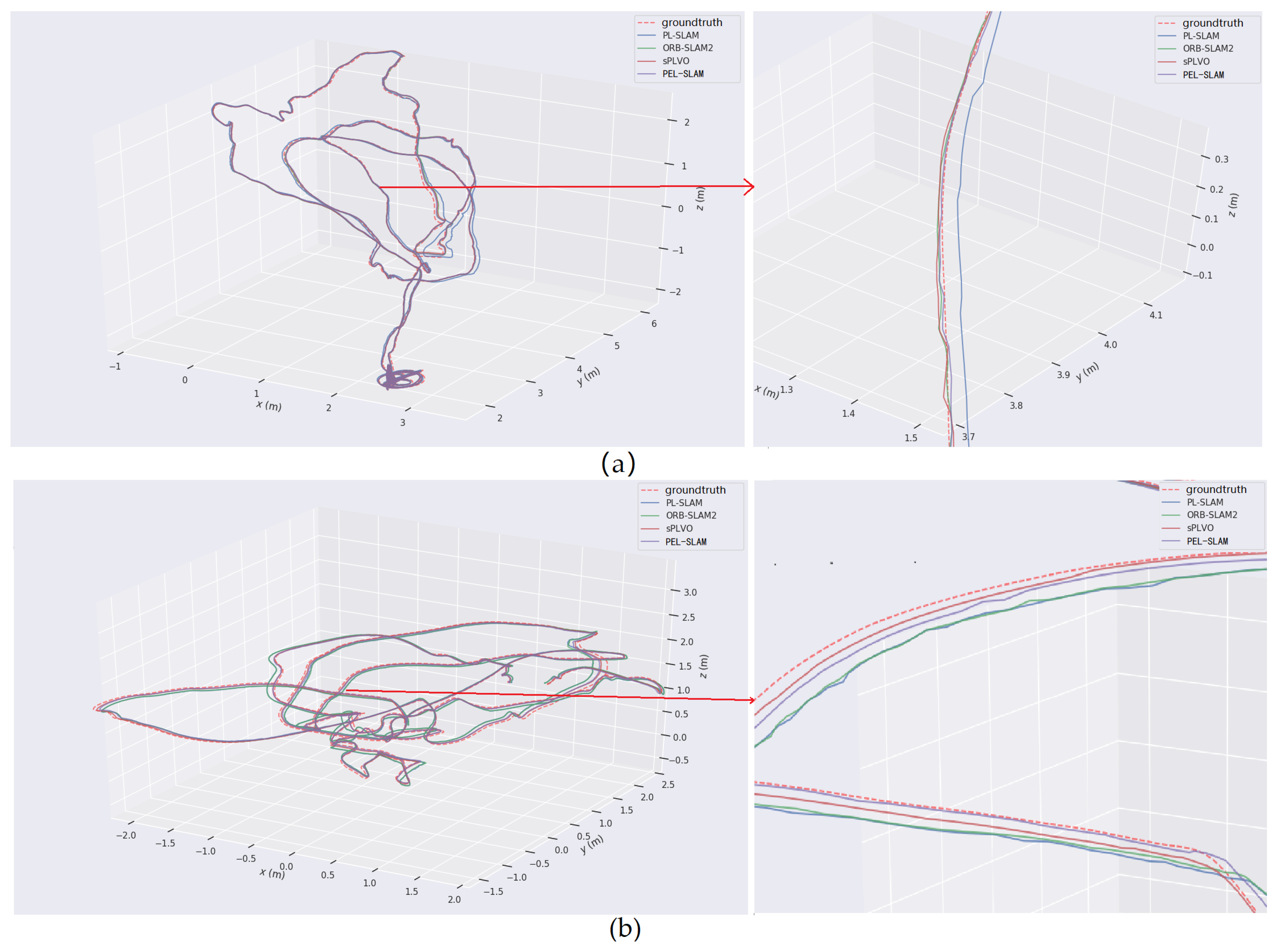 Remotesensing 13 03591 g007