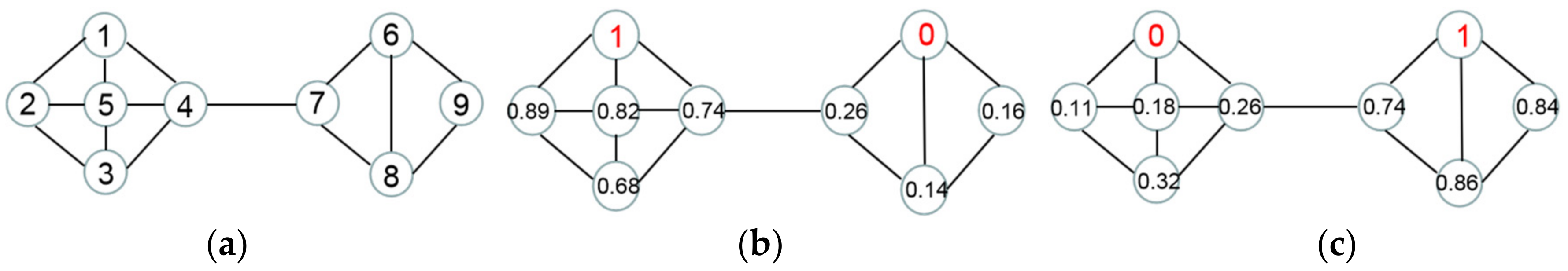 Remotesensing 13 03592 g002