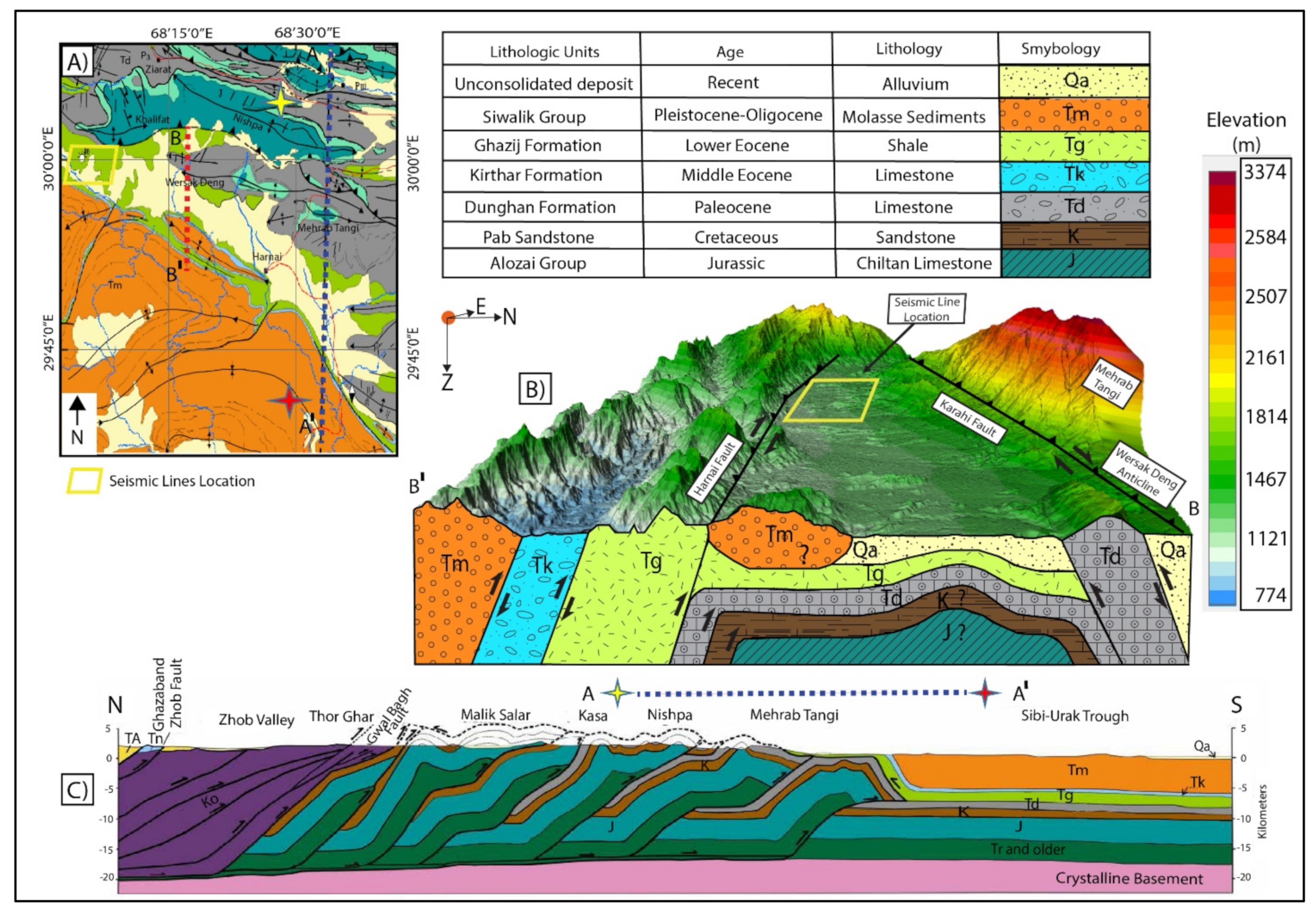 Remotesensing 13 03593 g004
