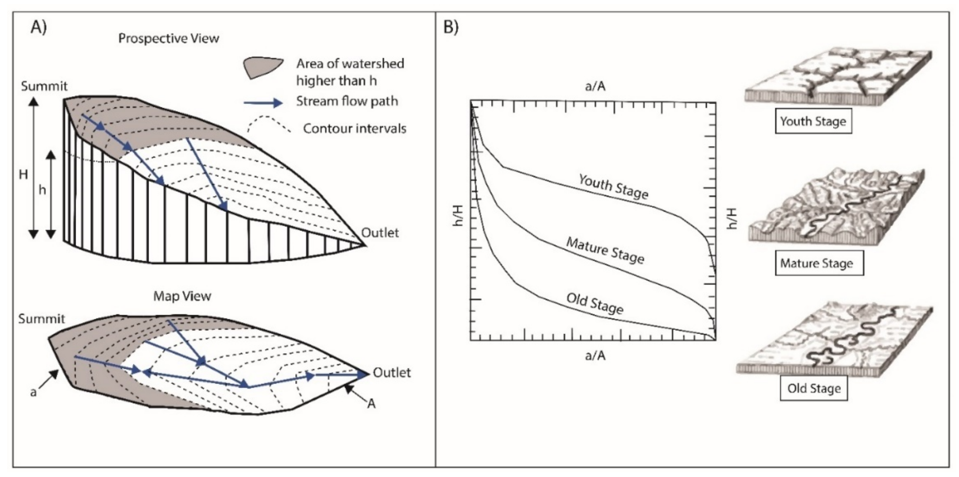 Remotesensing 13 03593 g007