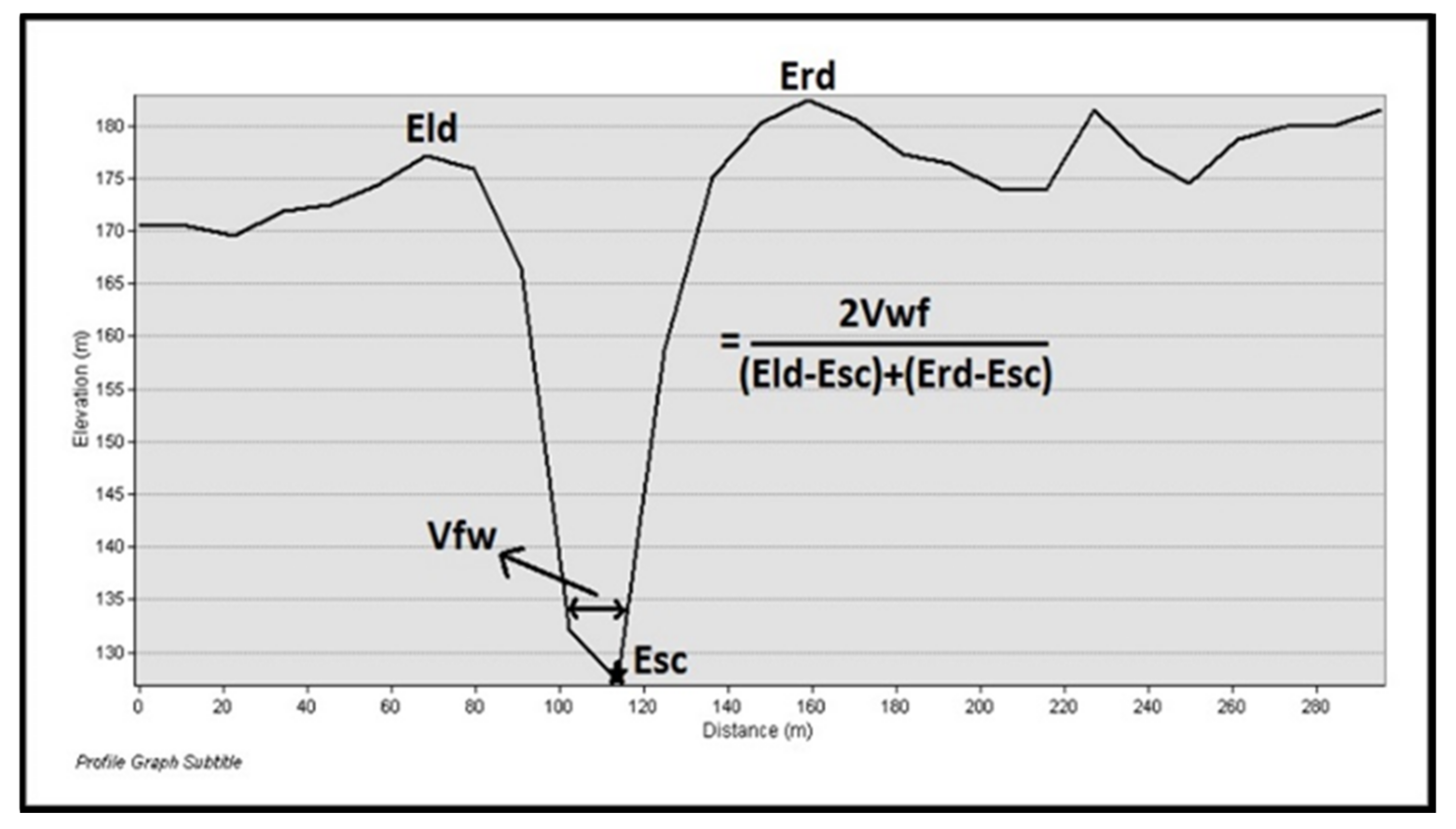 Remotesensing 13 03593 g008