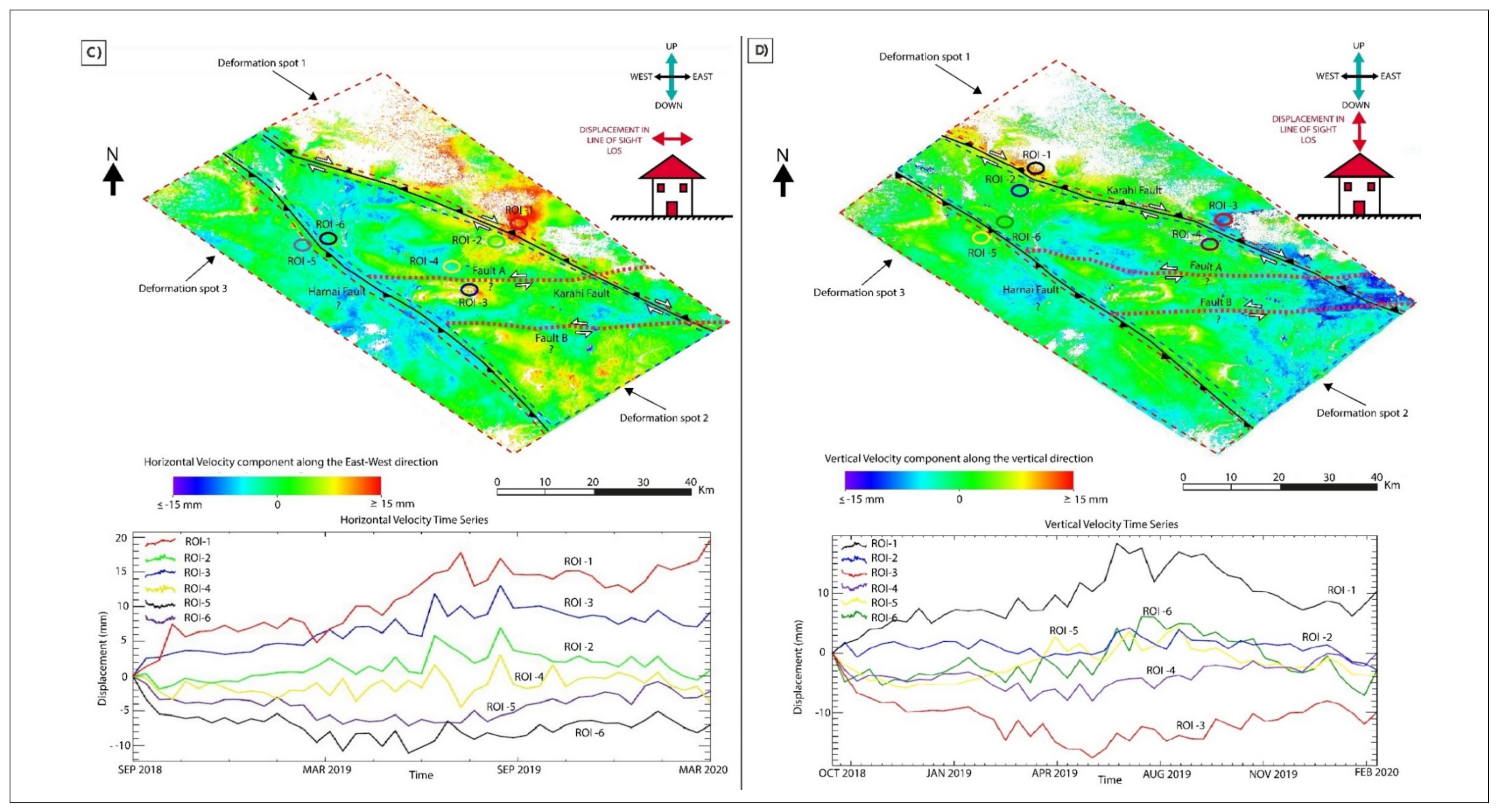 Remotesensing 13 03593 g009b