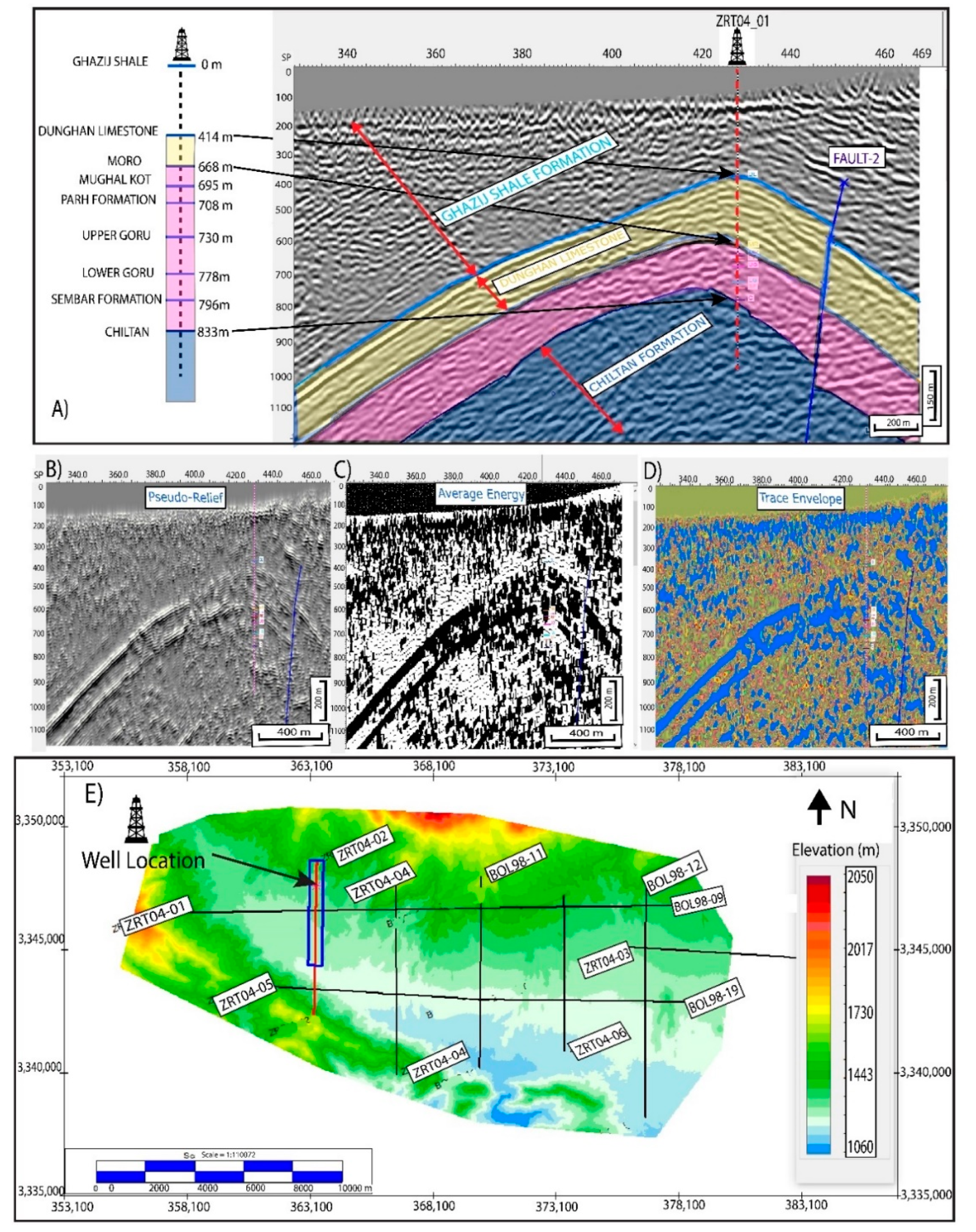 Remotesensing 13 03593 g010