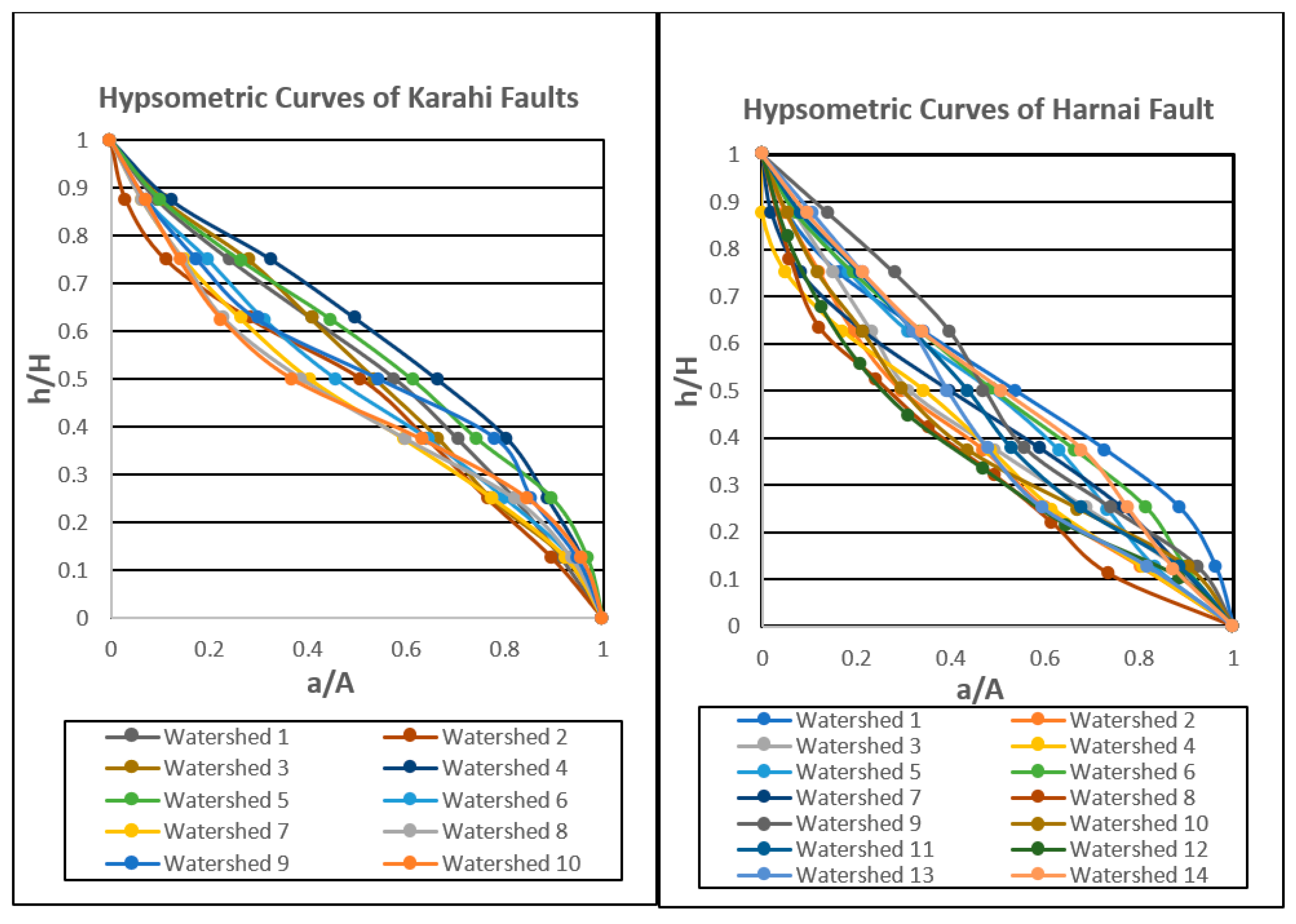 Remotesensing 13 03593 g016