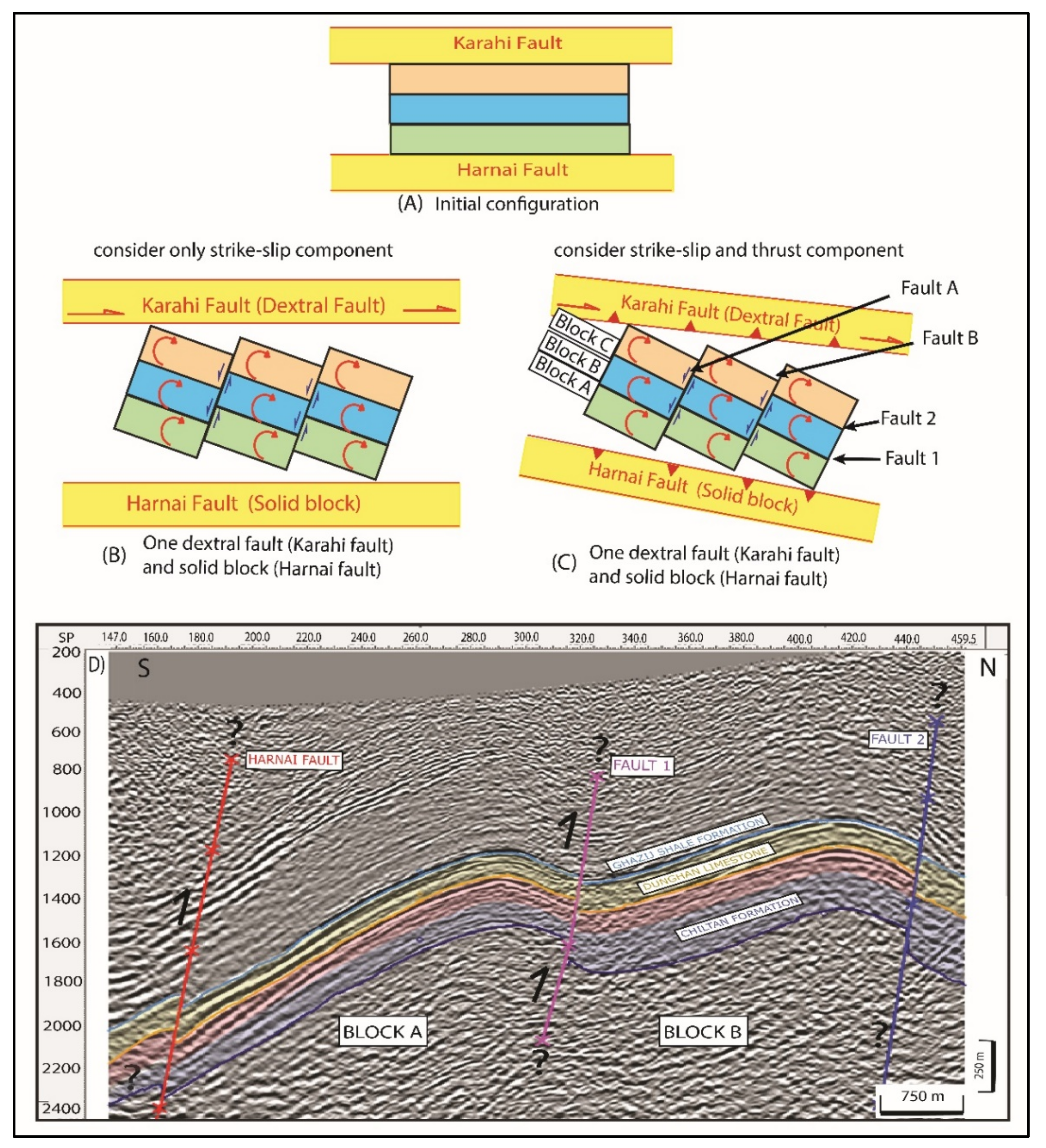 Remotesensing 13 03593 g018