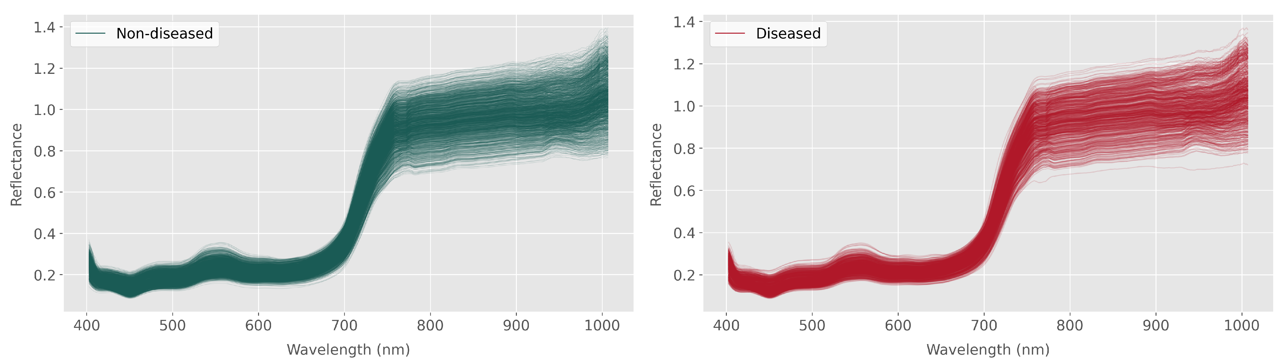 Remotesensing 13 03595 g004