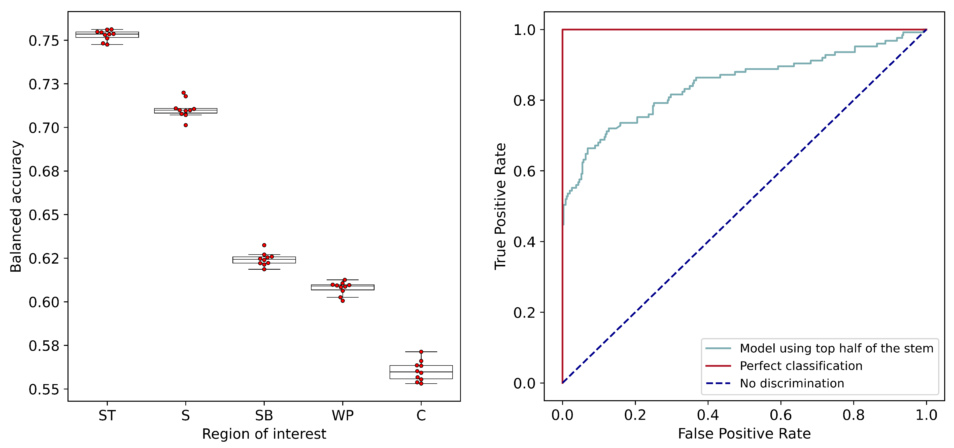 Remotesensing 13 03595 g007