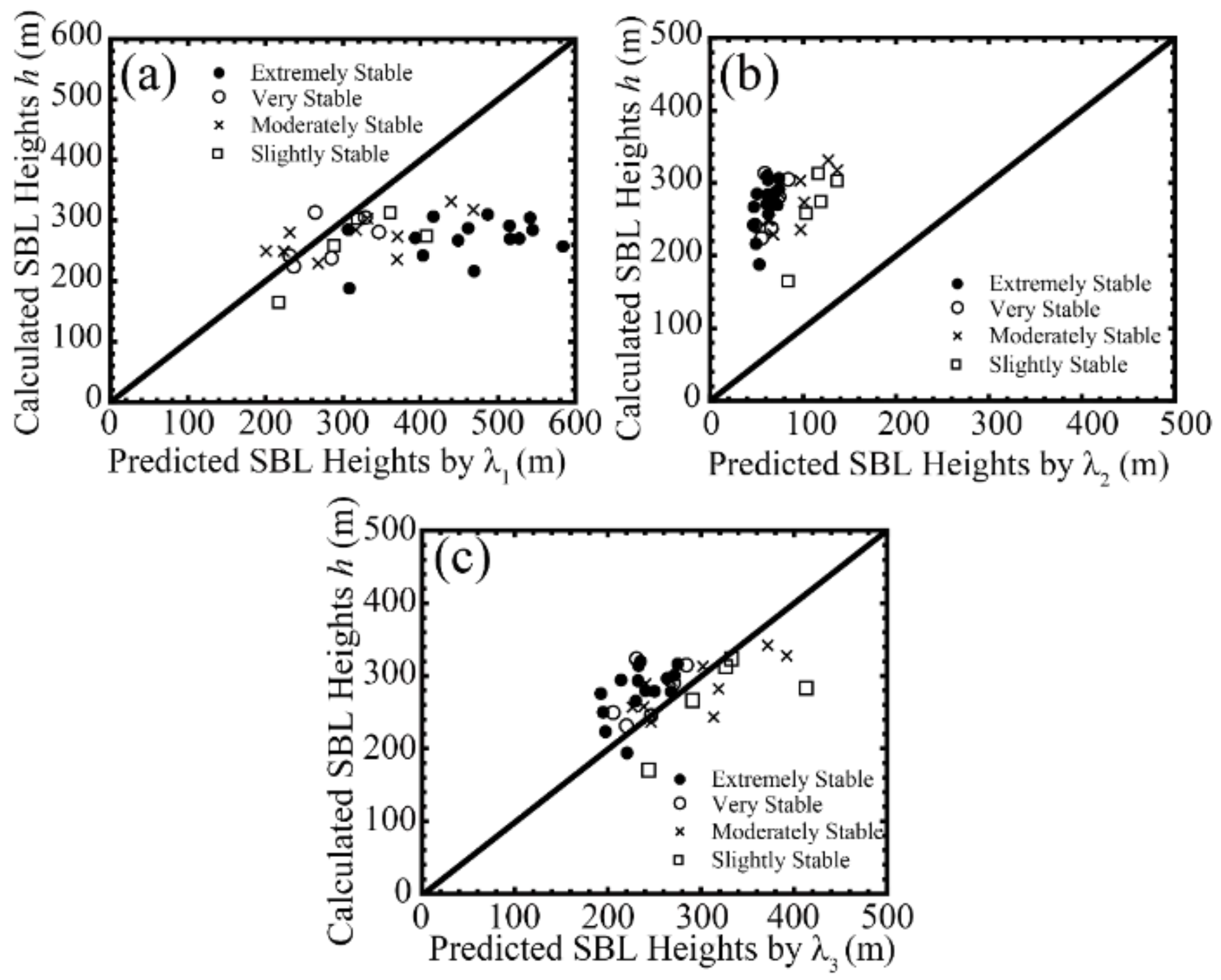 Remotesensing 13 03596 g006