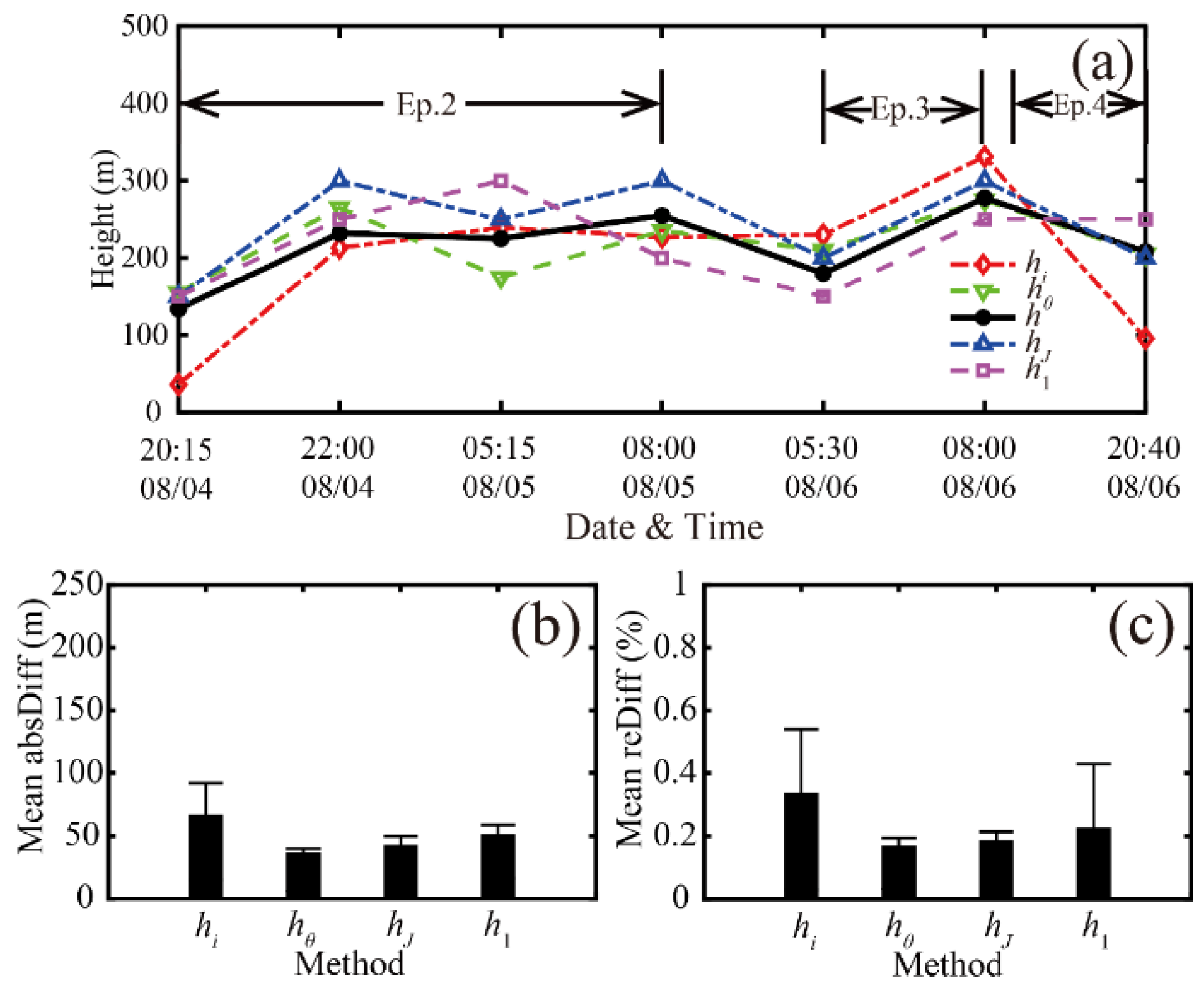 Remotesensing 13 03596 g012