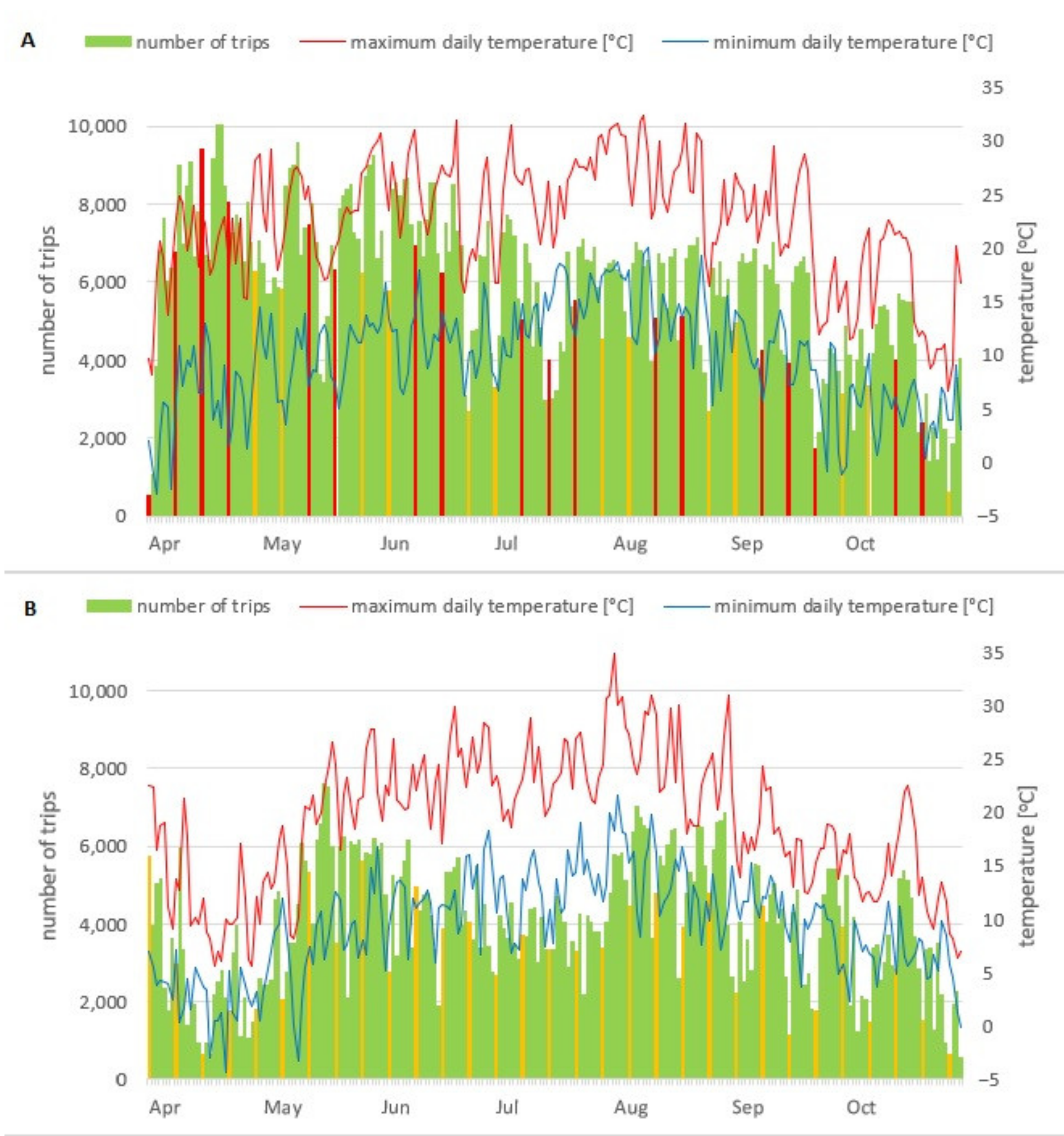 Remotesensing 13 03597 g006