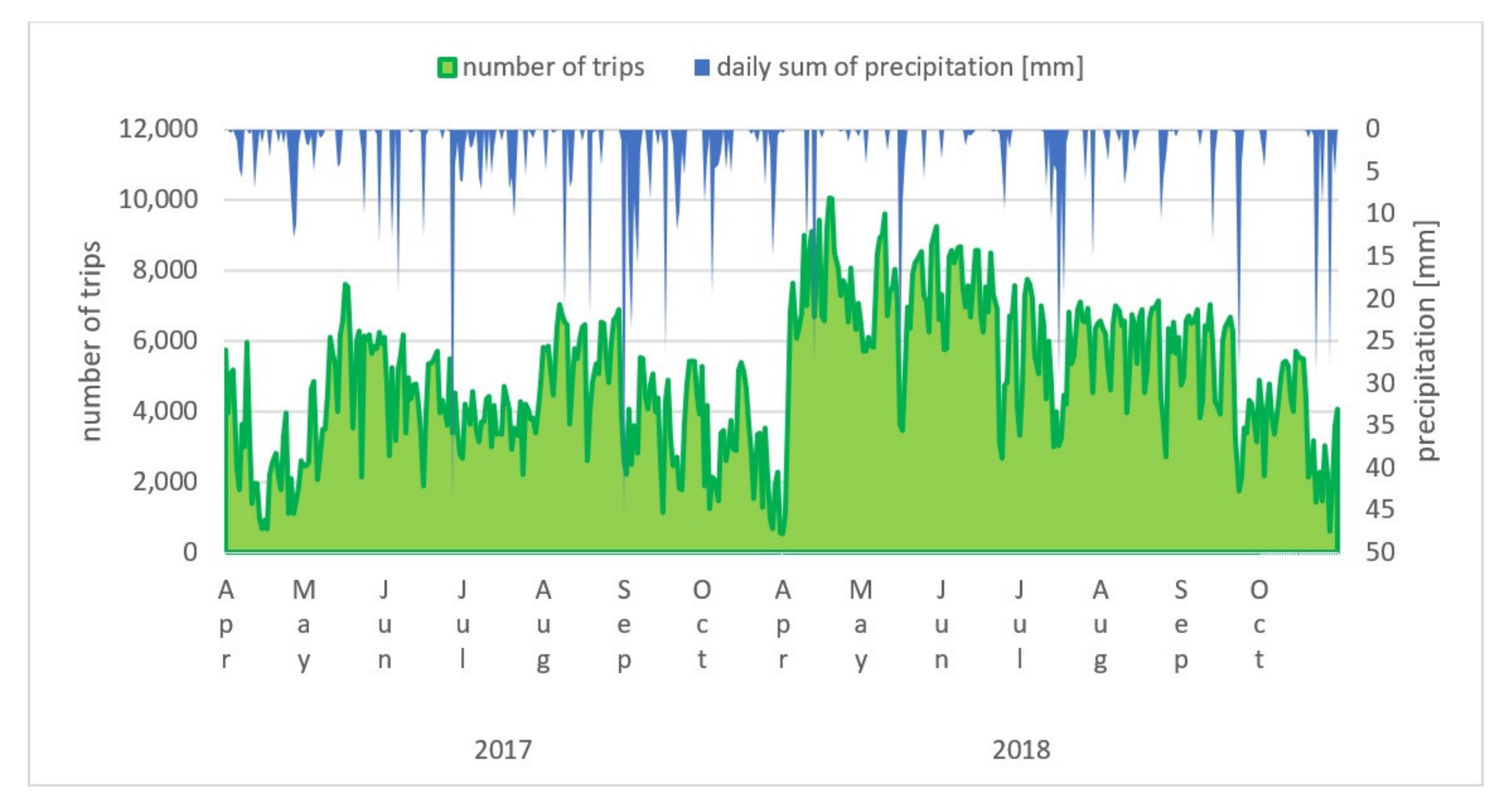 Remotesensing 13 03597 g007