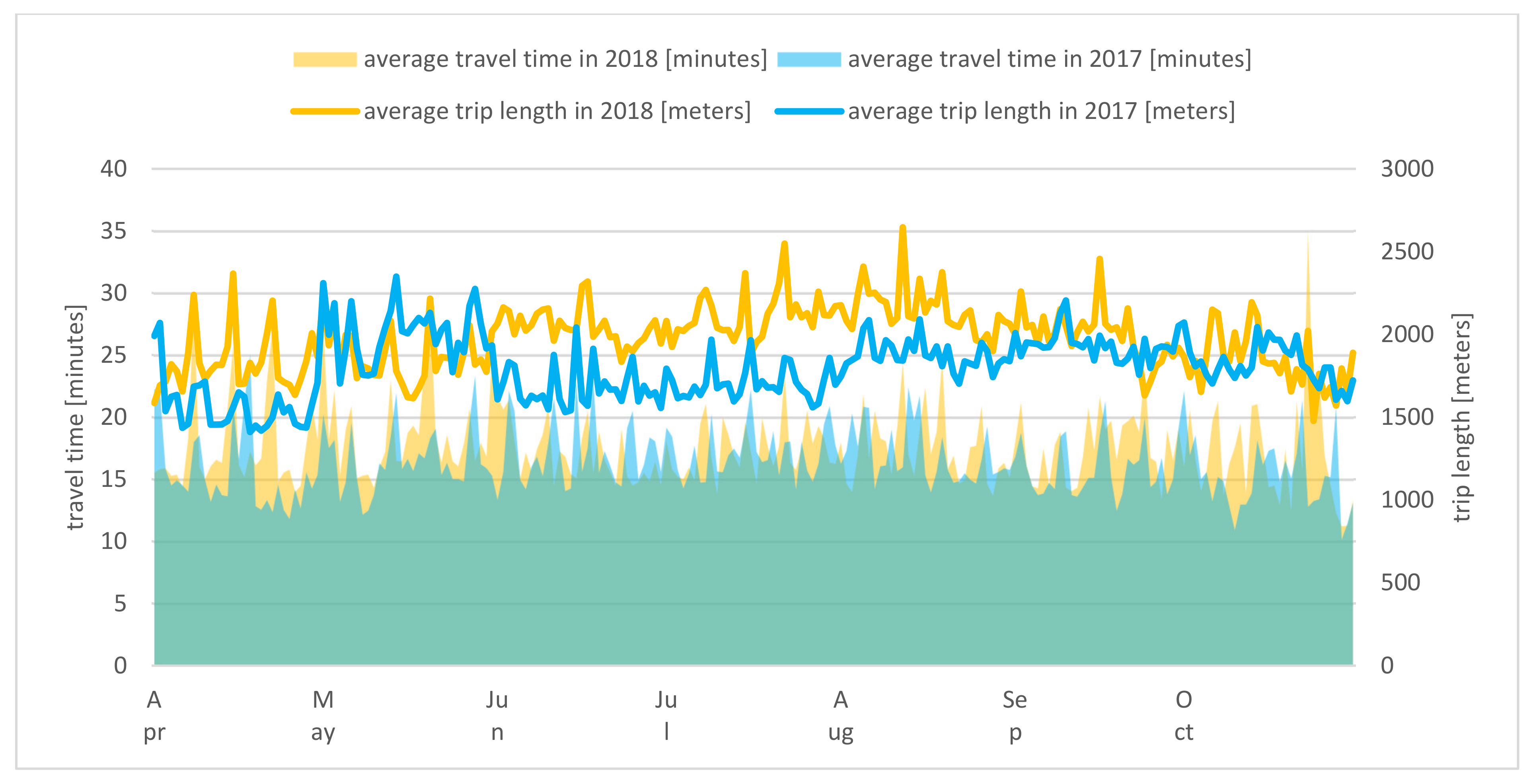 Remotesensing 13 03597 g009
