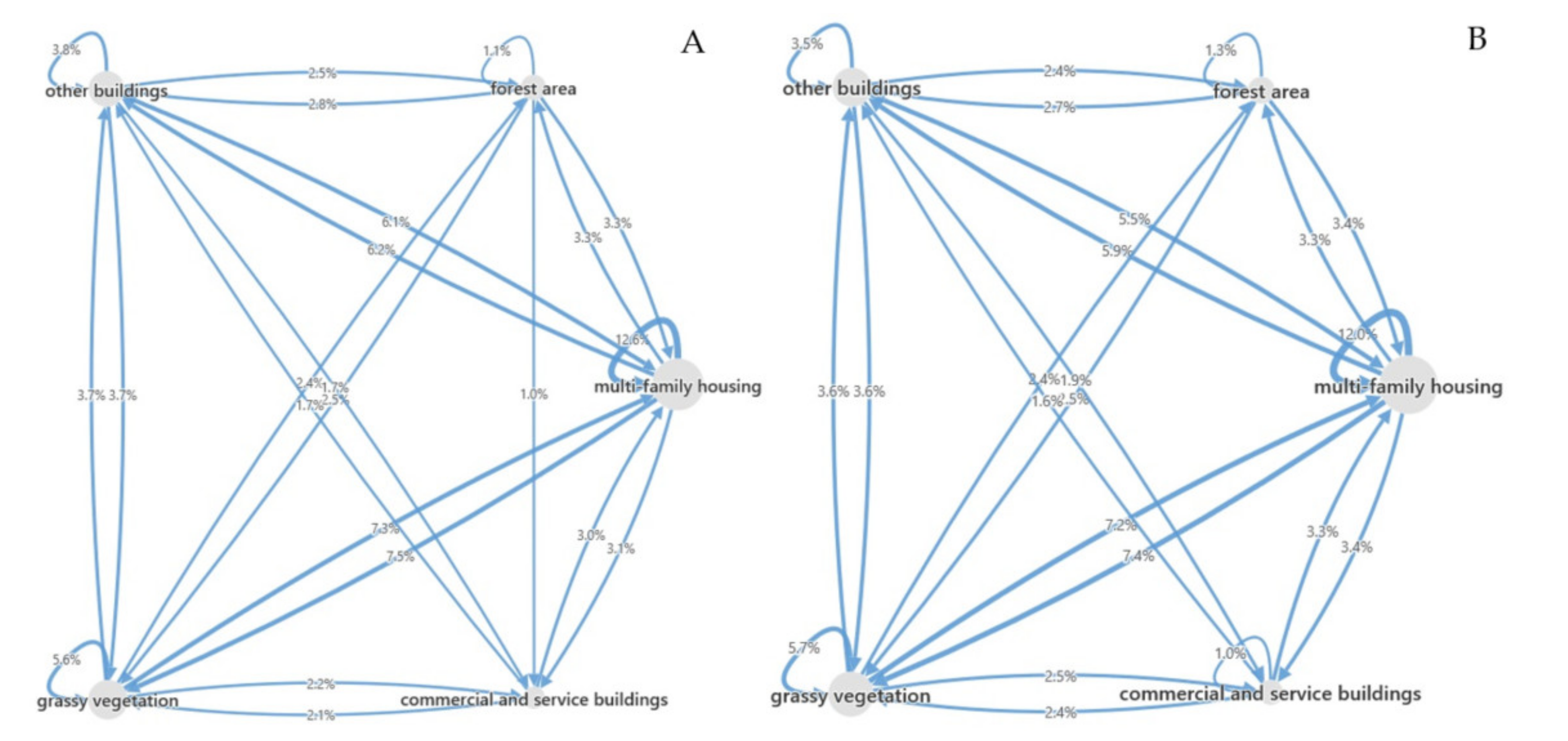 Remotesensing 13 03597 g013