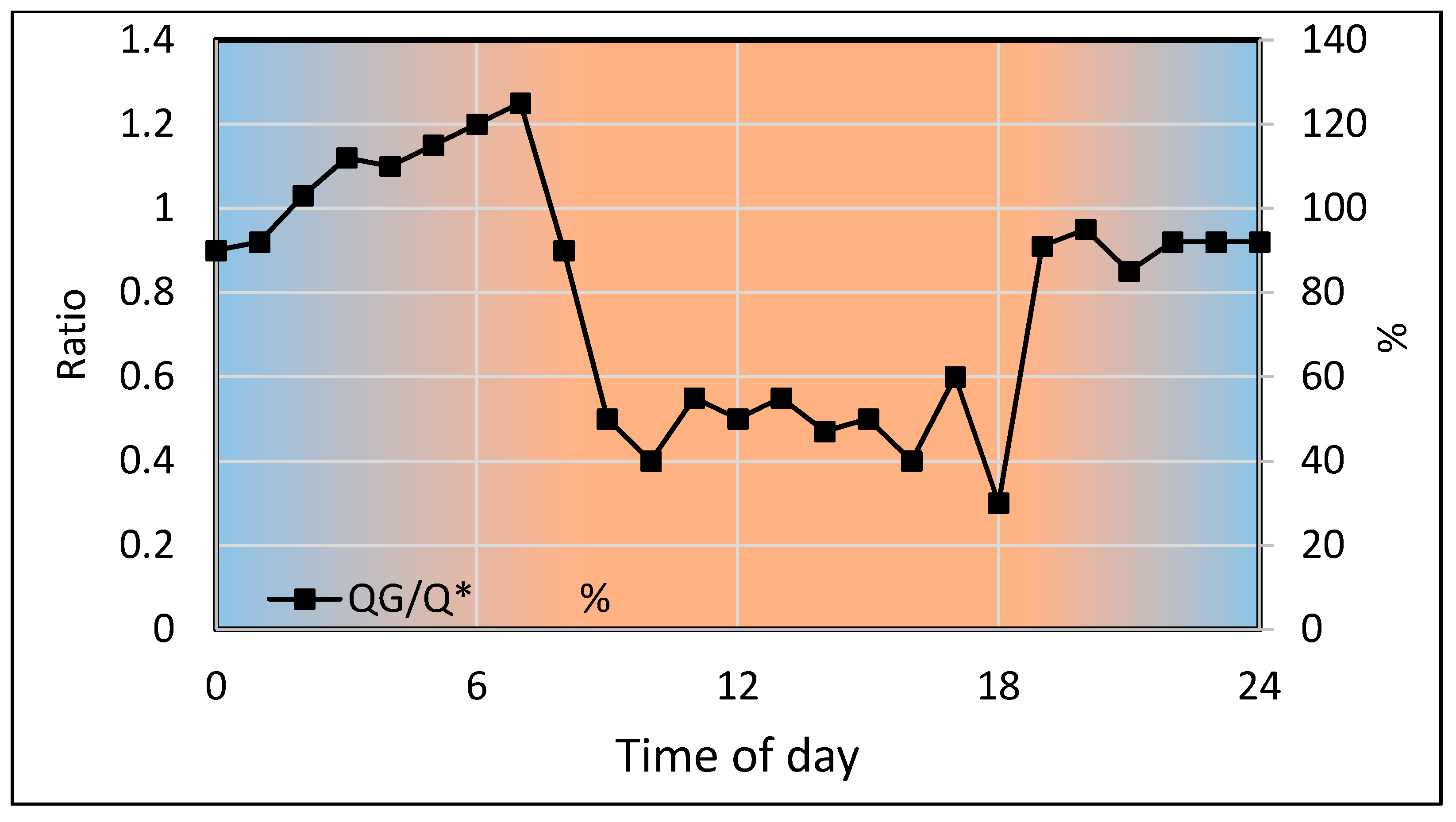 Remotesensing 13 03598 g003