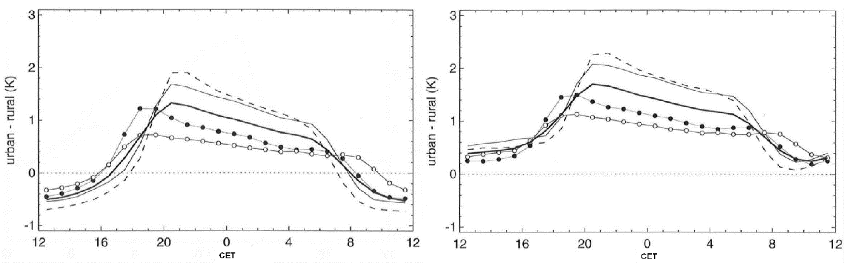 Remotesensing 13 03598 g004