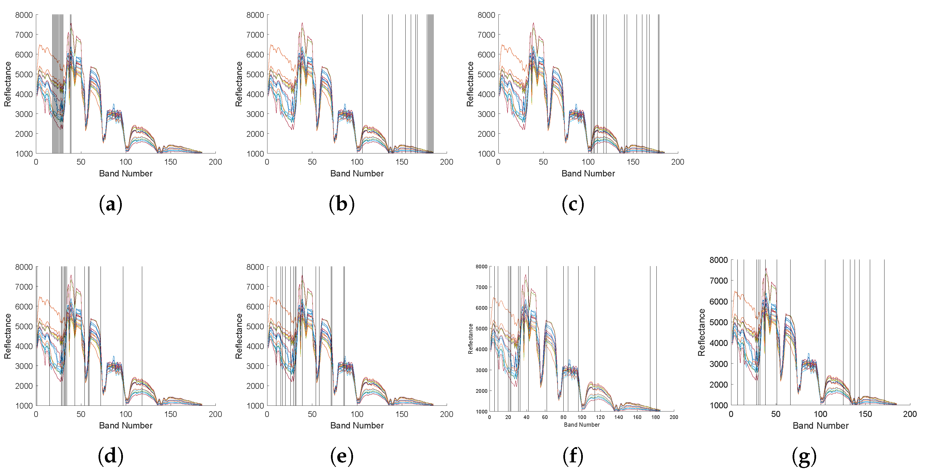 Remotesensing 13 03602 g009 Remotesensing 13 03602 g009