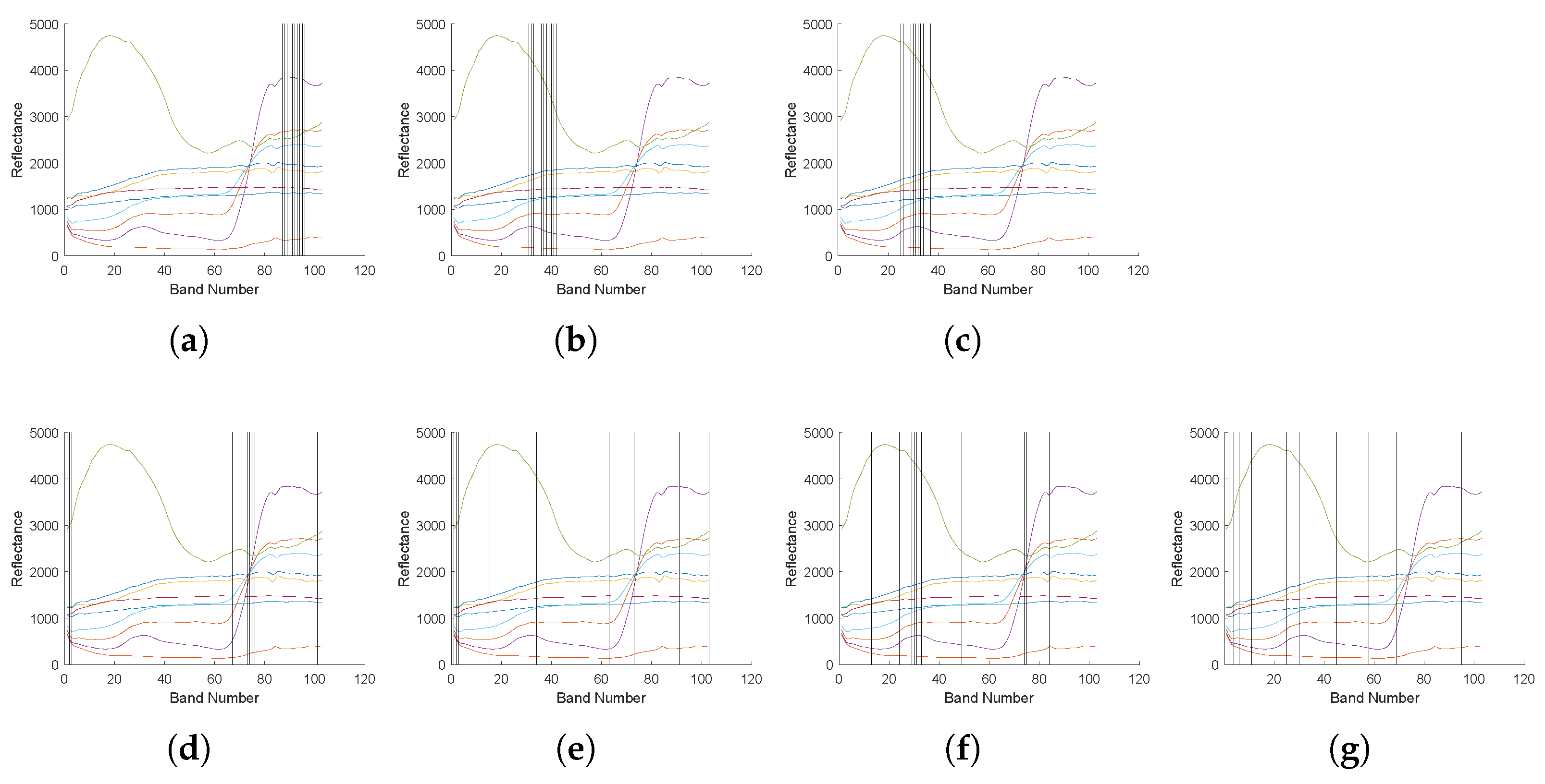 Remotesensing 13 03602 g010 Remotesensing 13 03602 g010