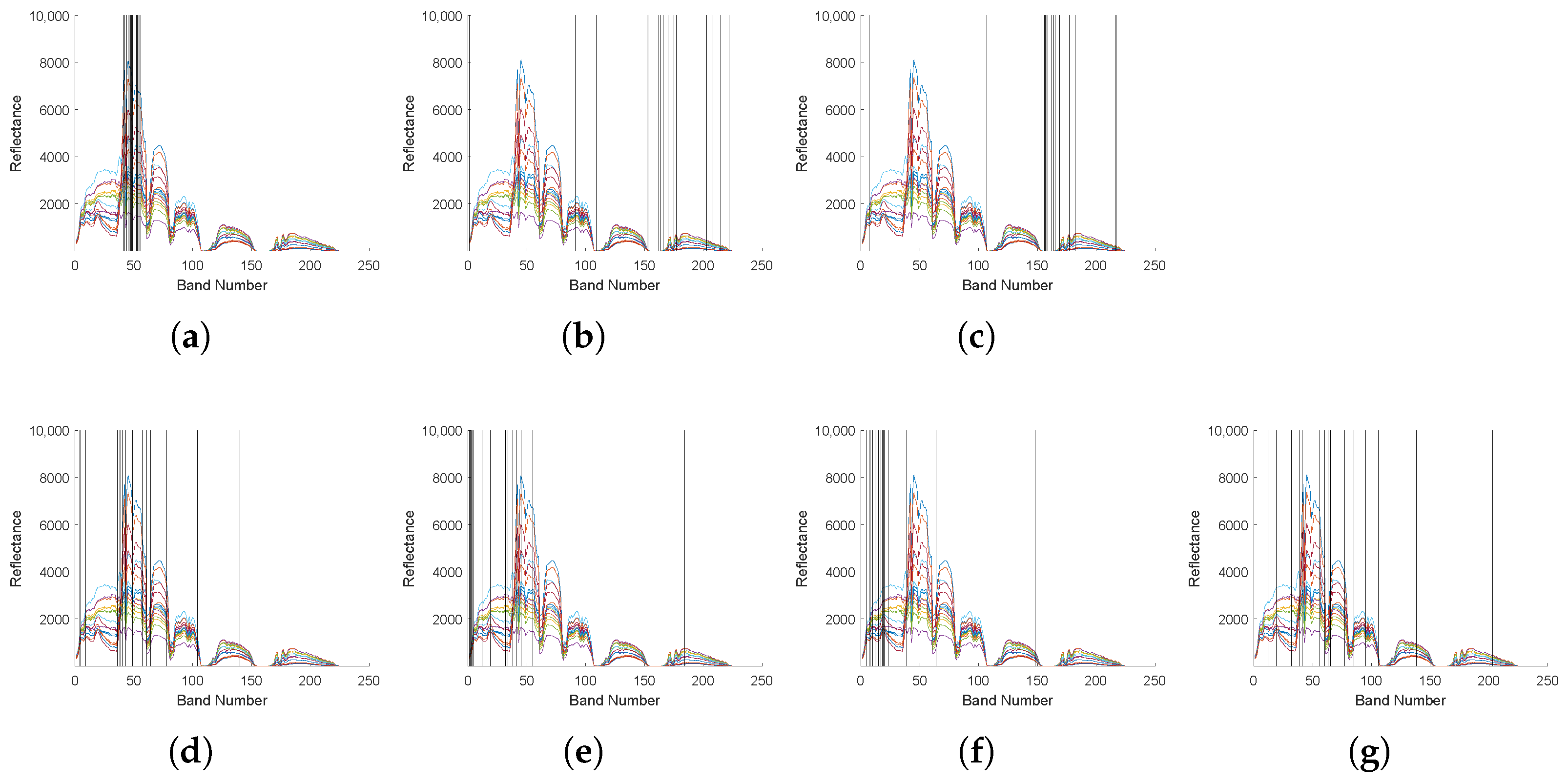 Remotesensing 13 03602 g011 Remotesensing 13 03602 g011