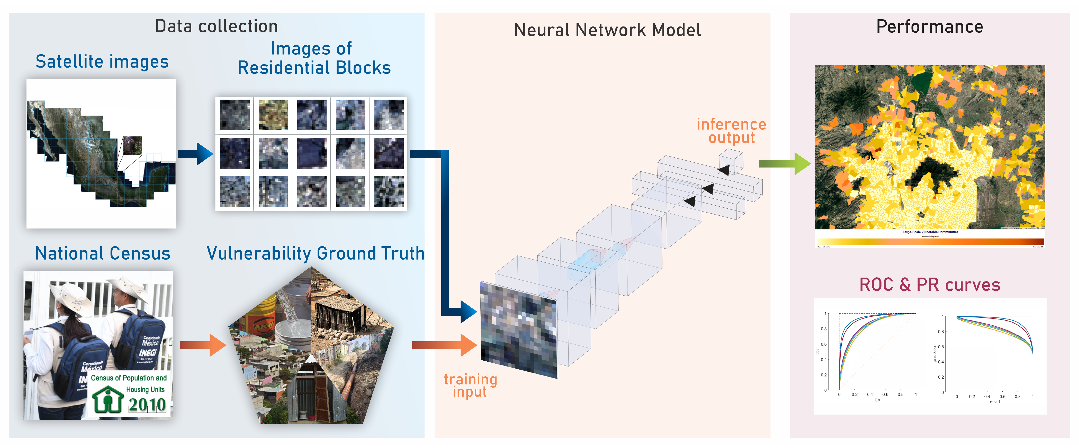 Remotesensing 13 03603 g001