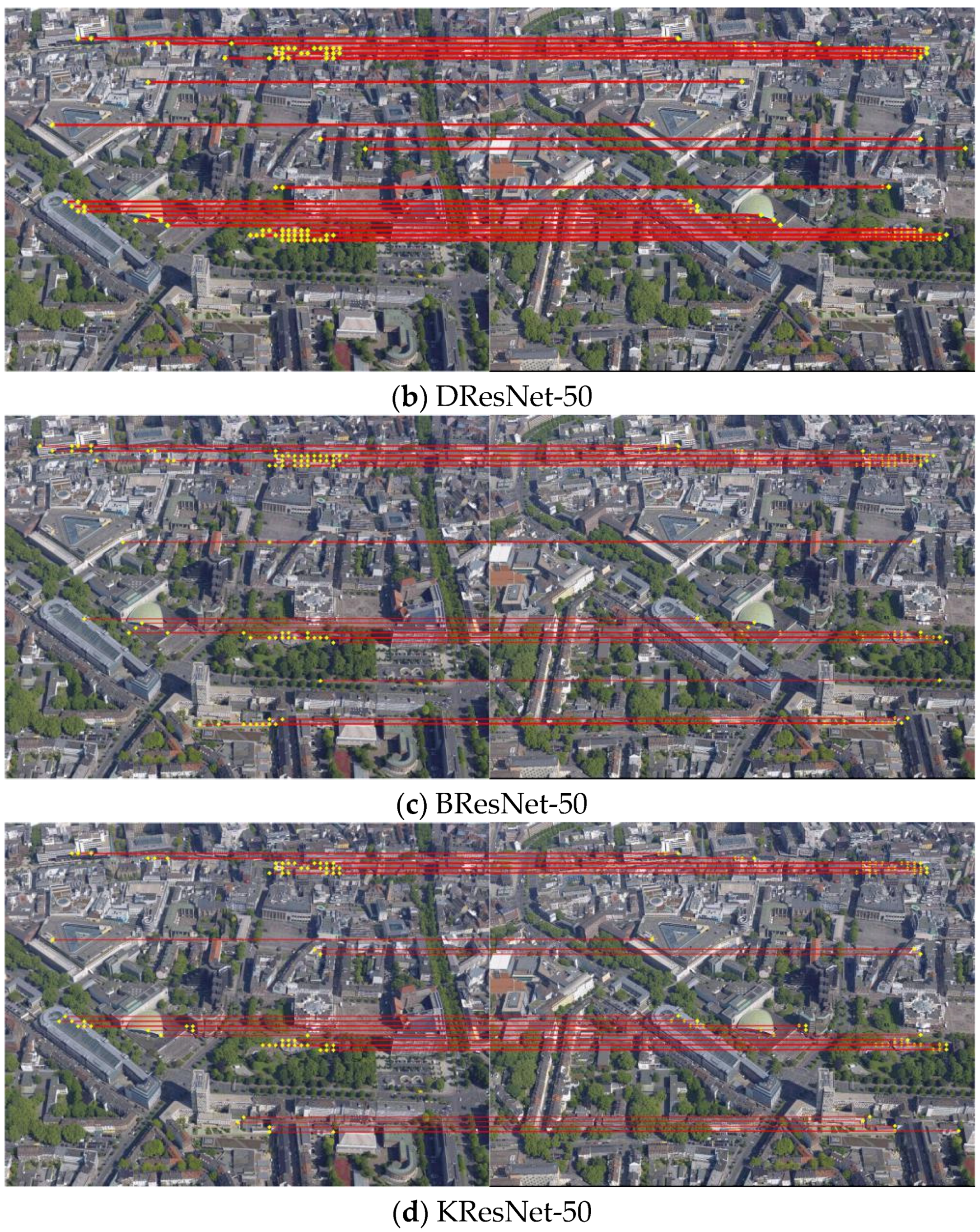 Remotesensing 13 03605 g005b