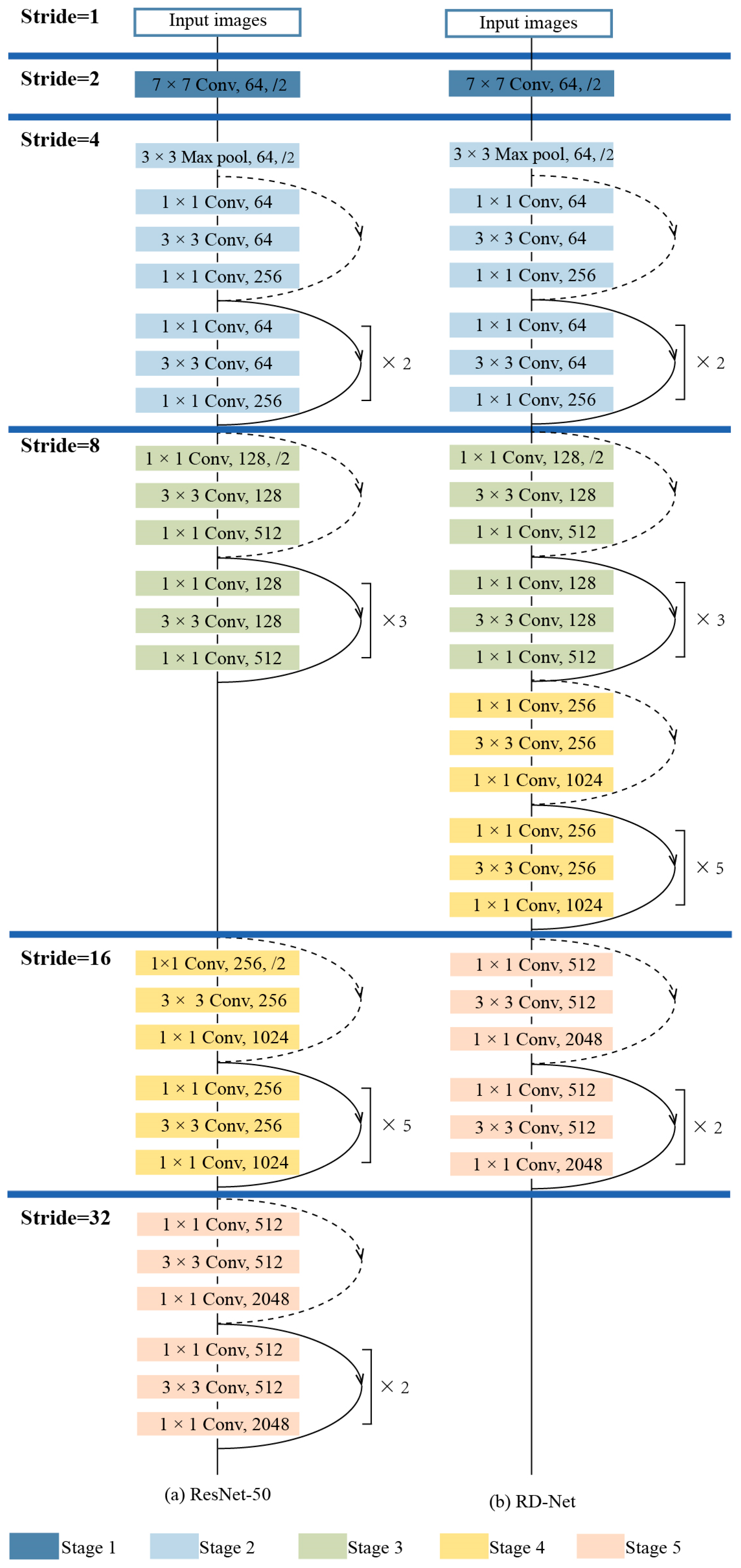 Remotesensing 13 03608 g002