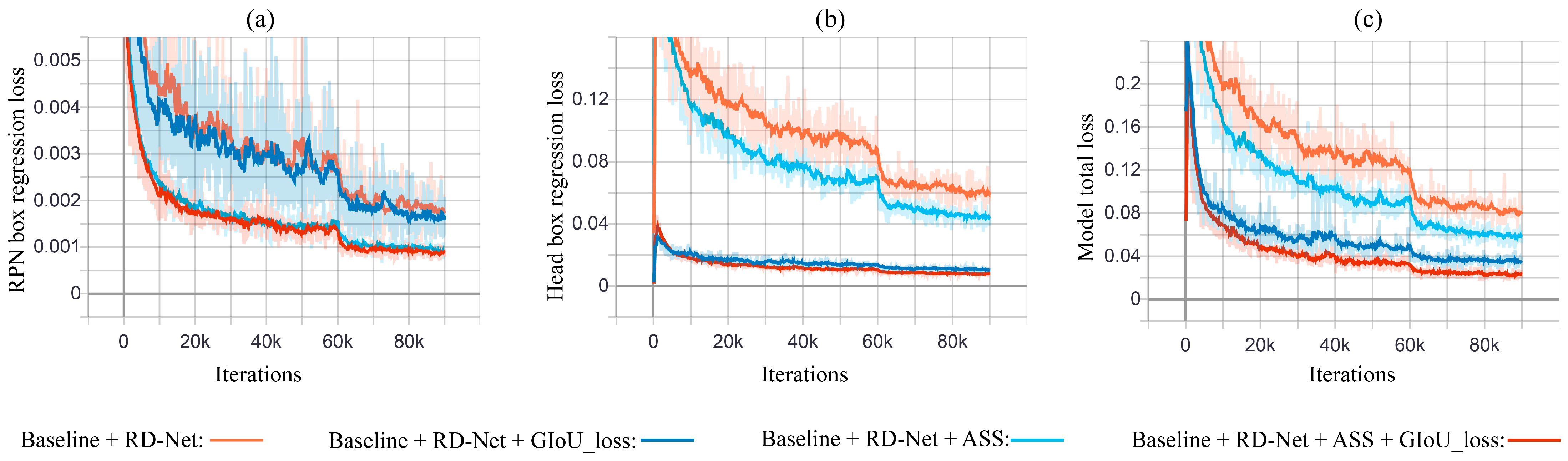 Remotesensing 13 03608 g007