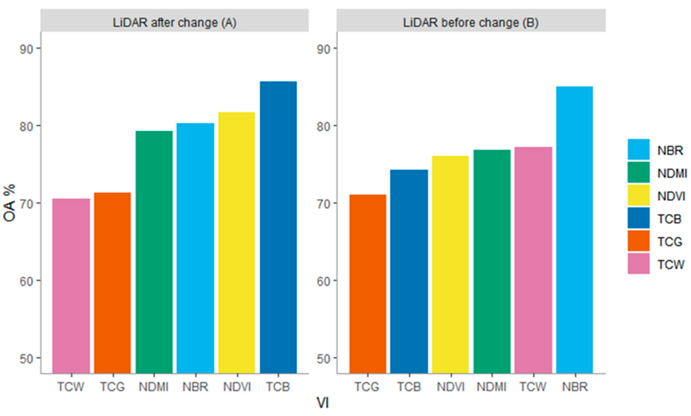 Remotesensing 13 03611 g006