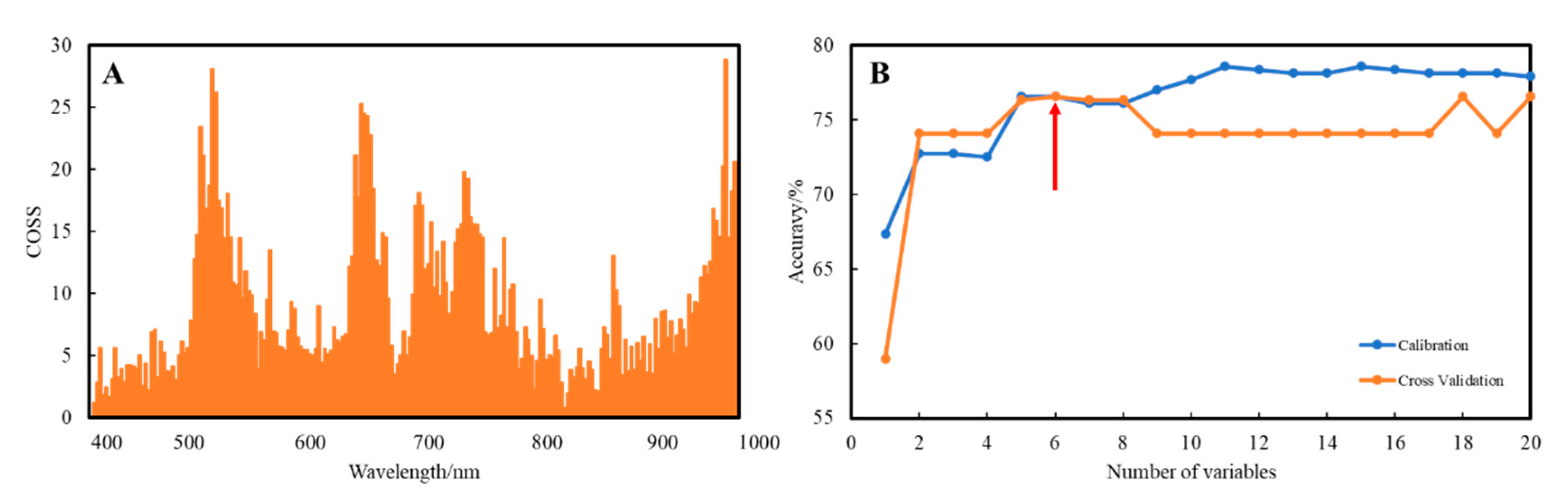 Remotesensing 13 03612 g004