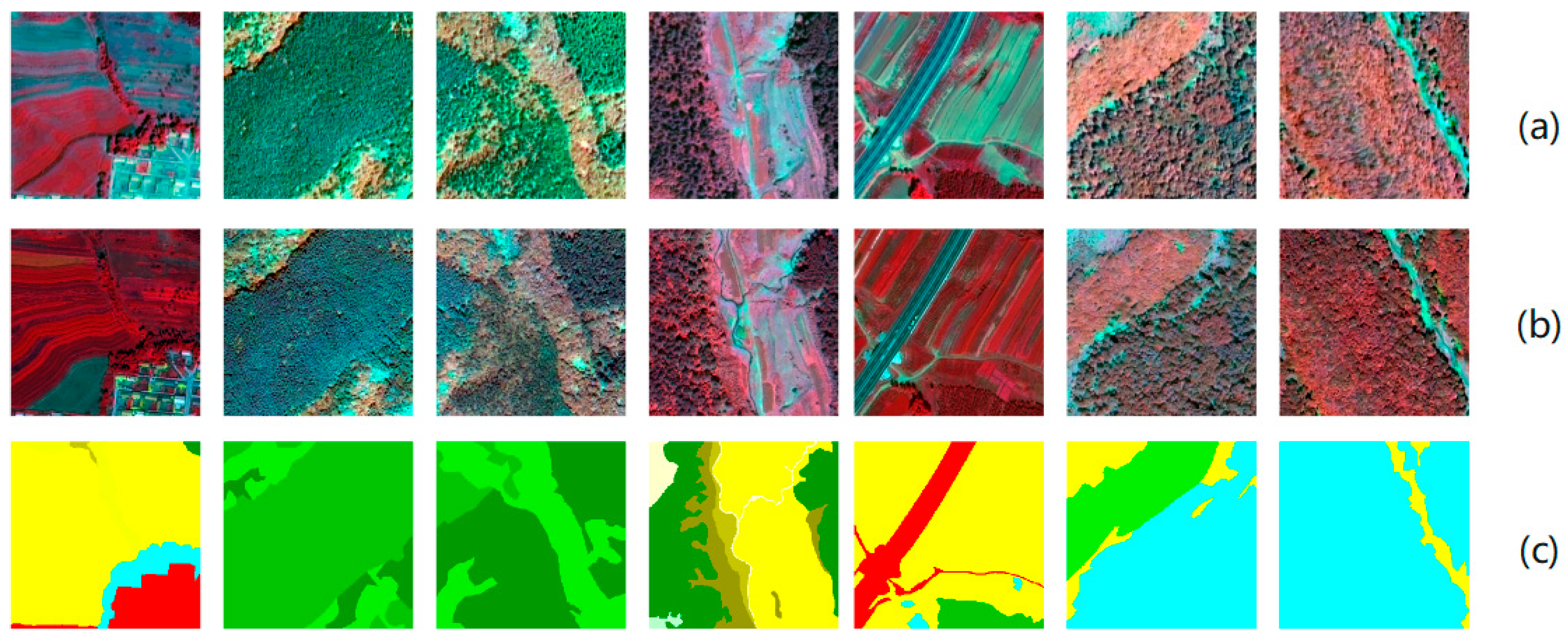 Remotesensing 13 03613 g002