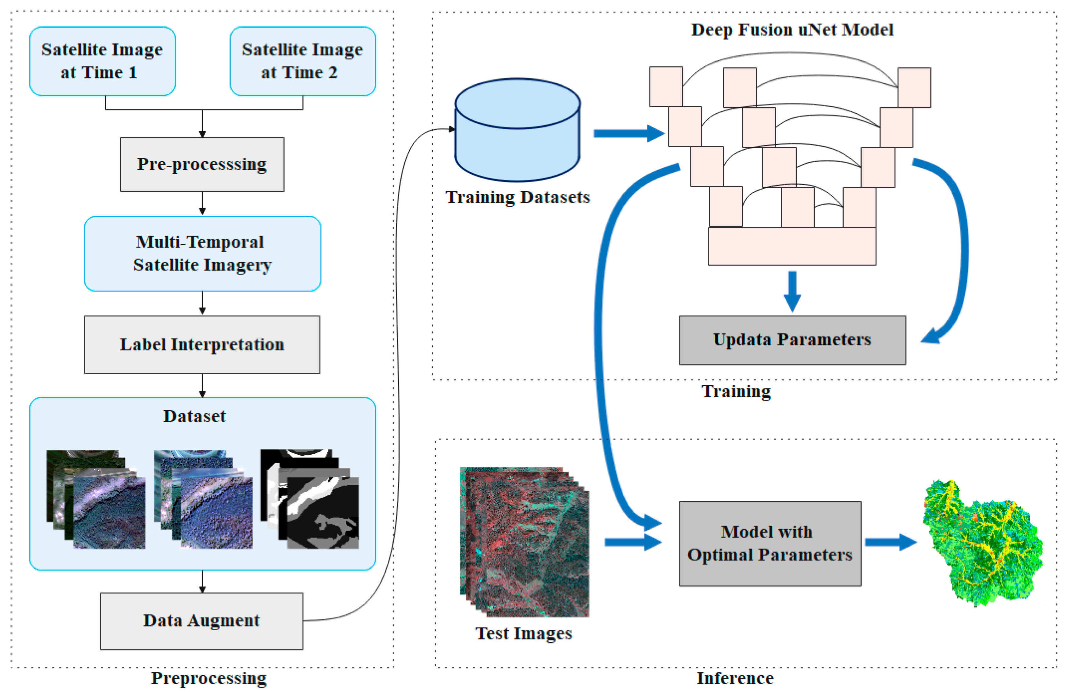 Remotesensing 13 03613 g004