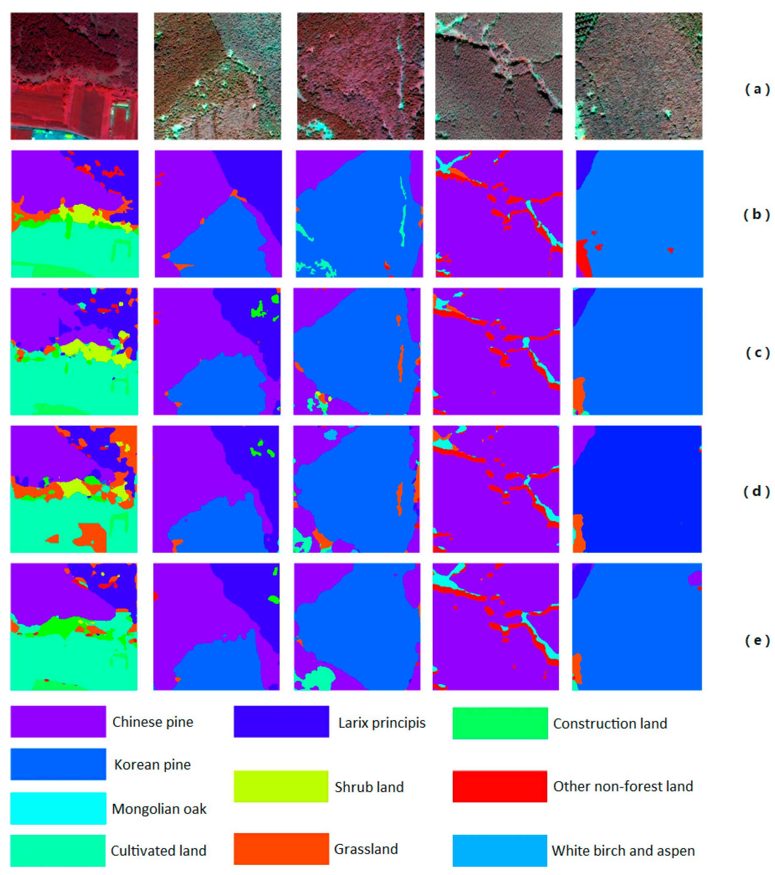 Remotesensing 13 03613 g010