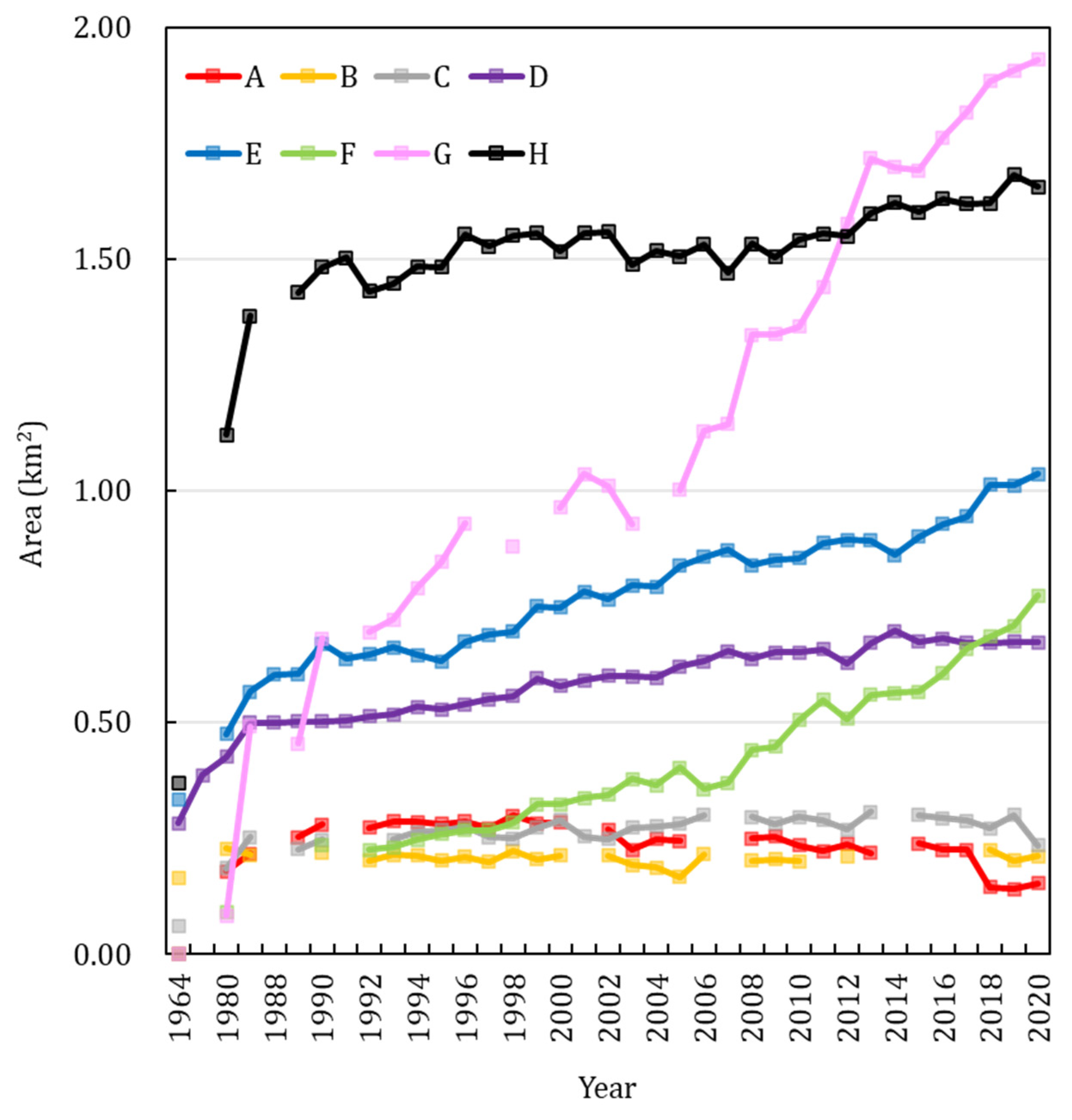 Remotesensing 13 03614 g006