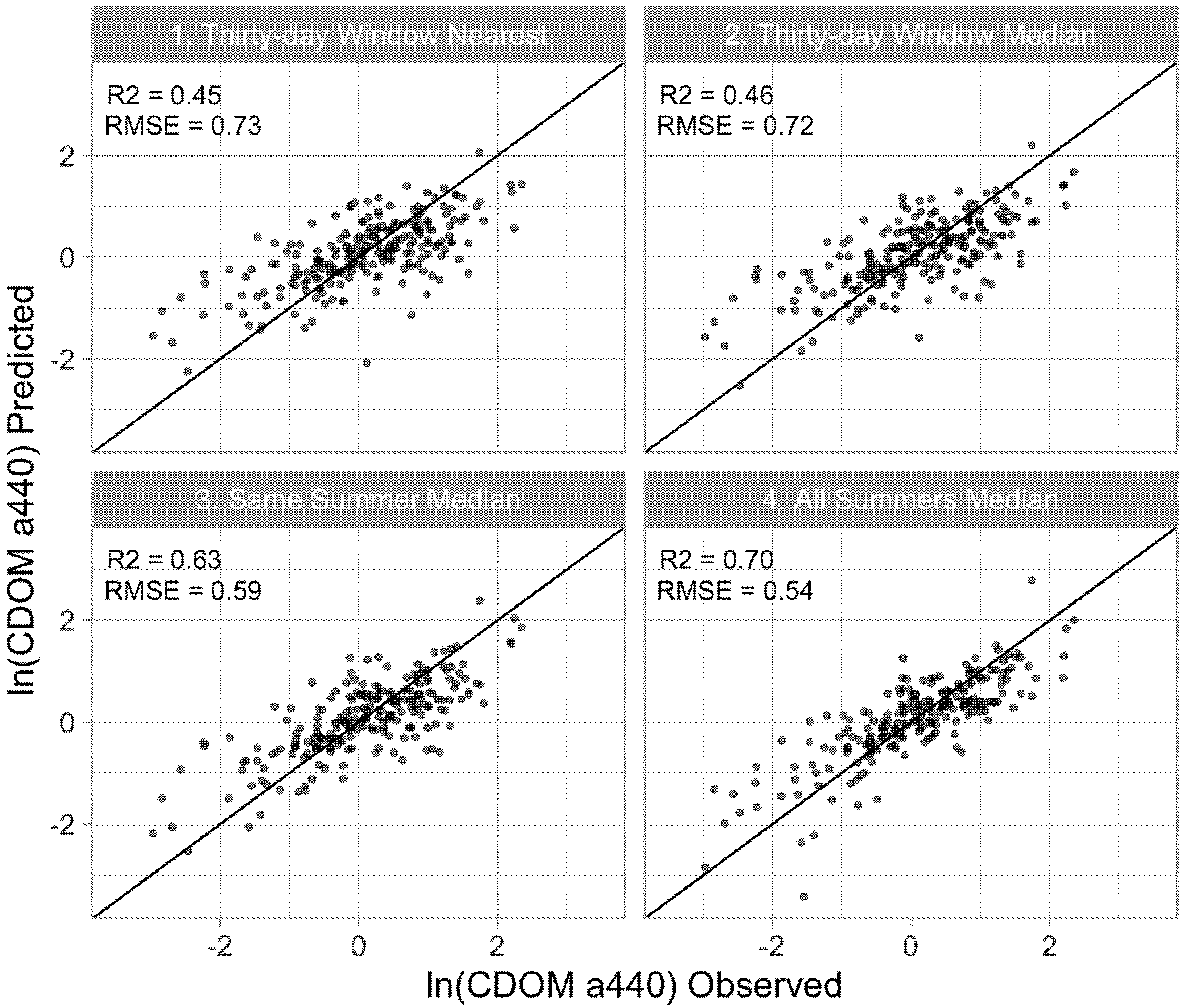 Remotesensing 13 03615 g004