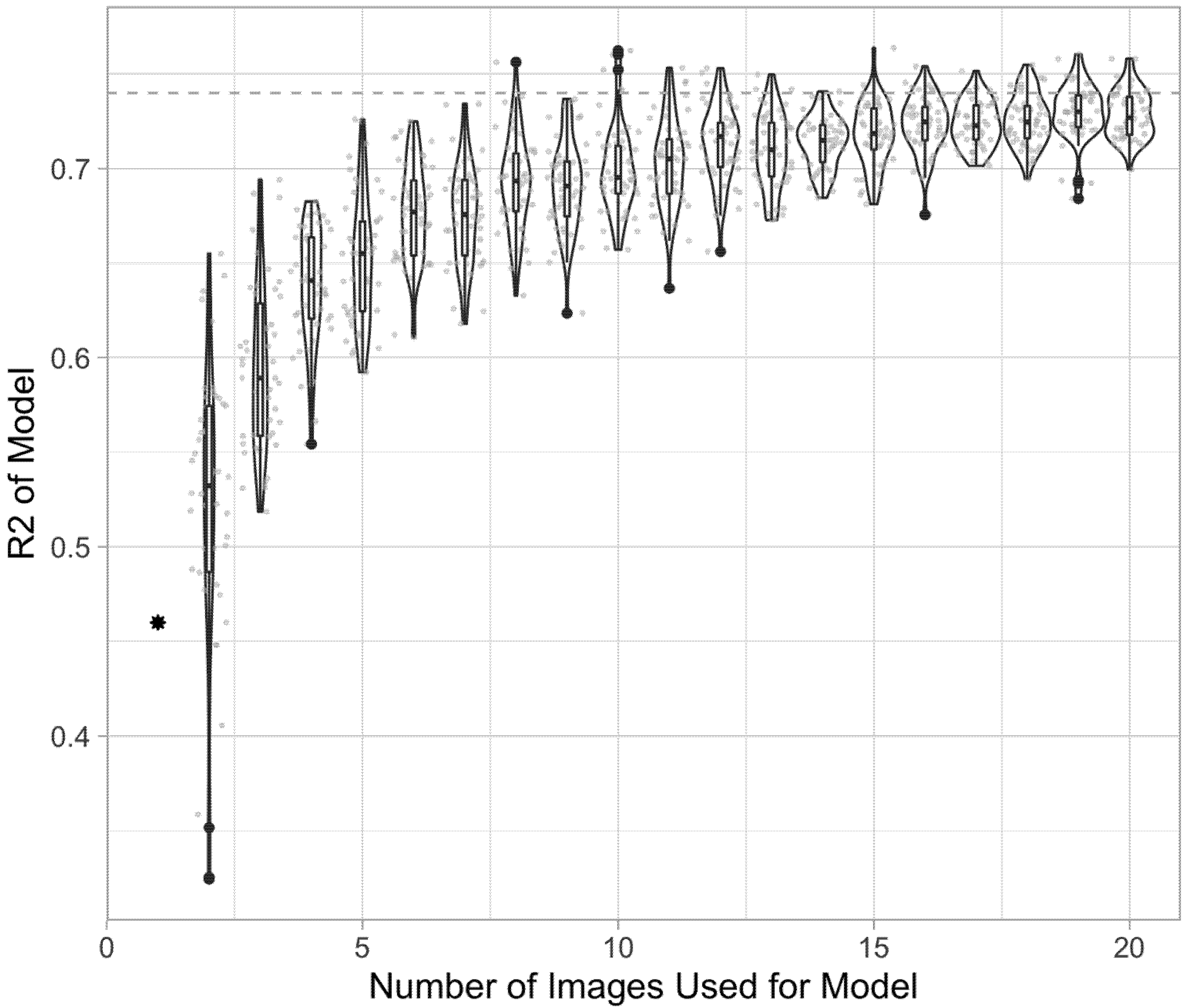 Remotesensing 13 03615 g006