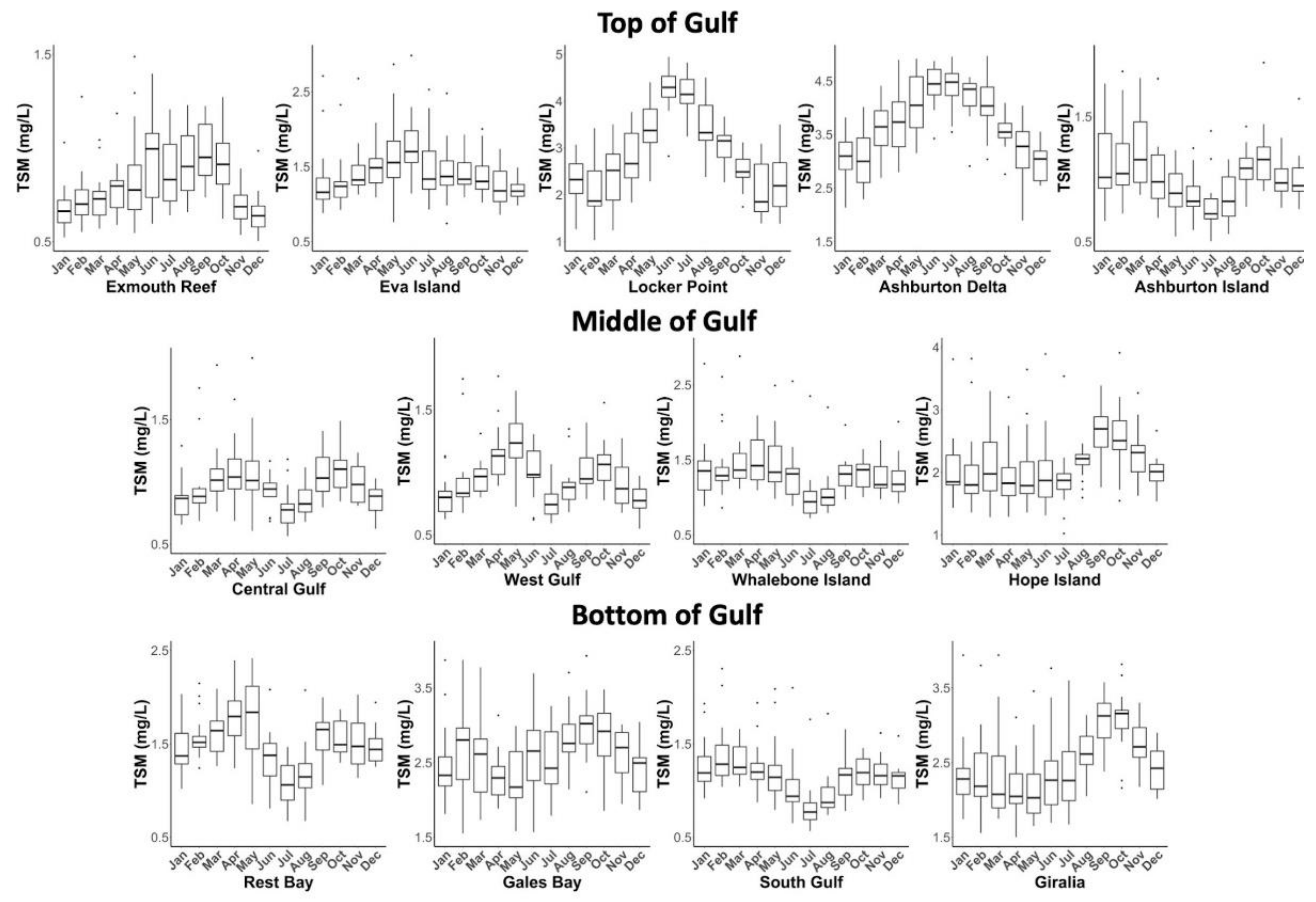 Remotesensing 13 03616 g005