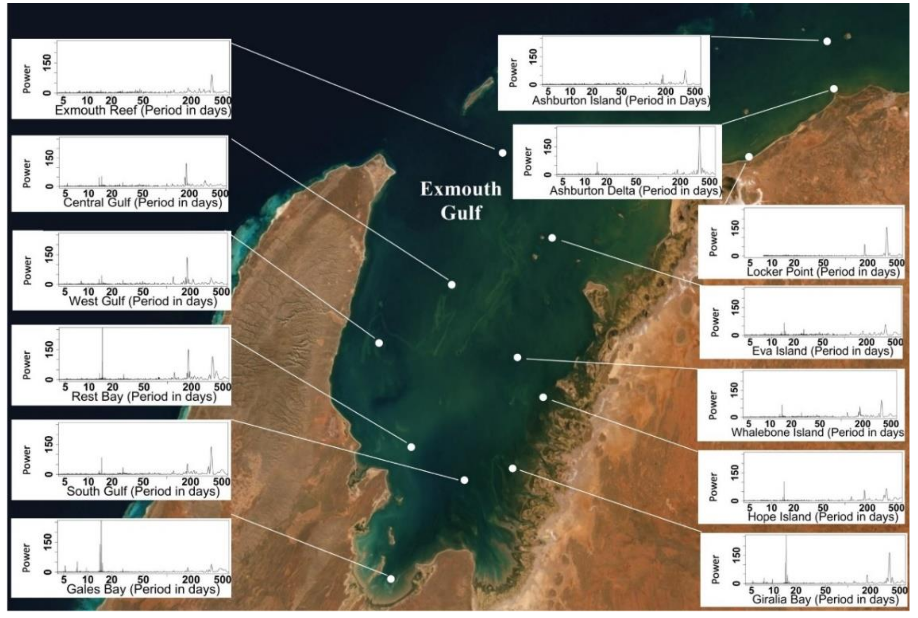 Remotesensing 13 03616 g006